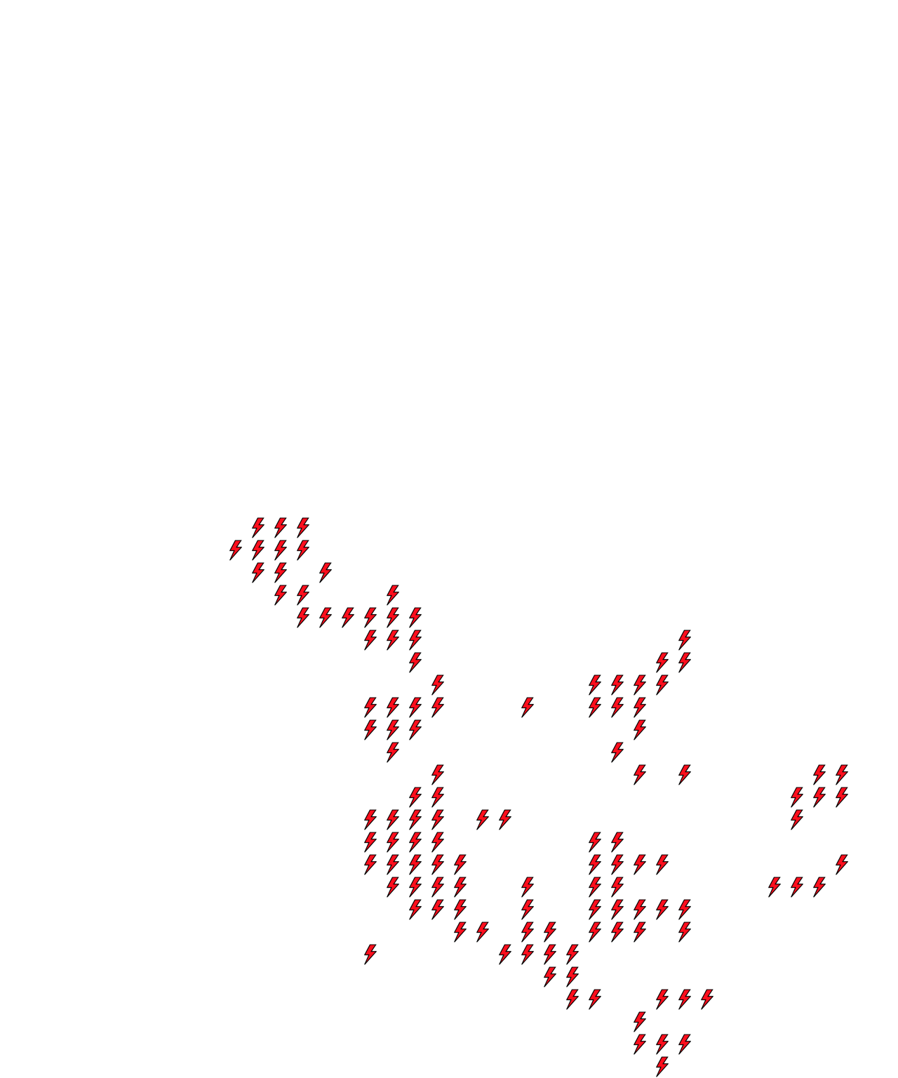 Lighthing Layer