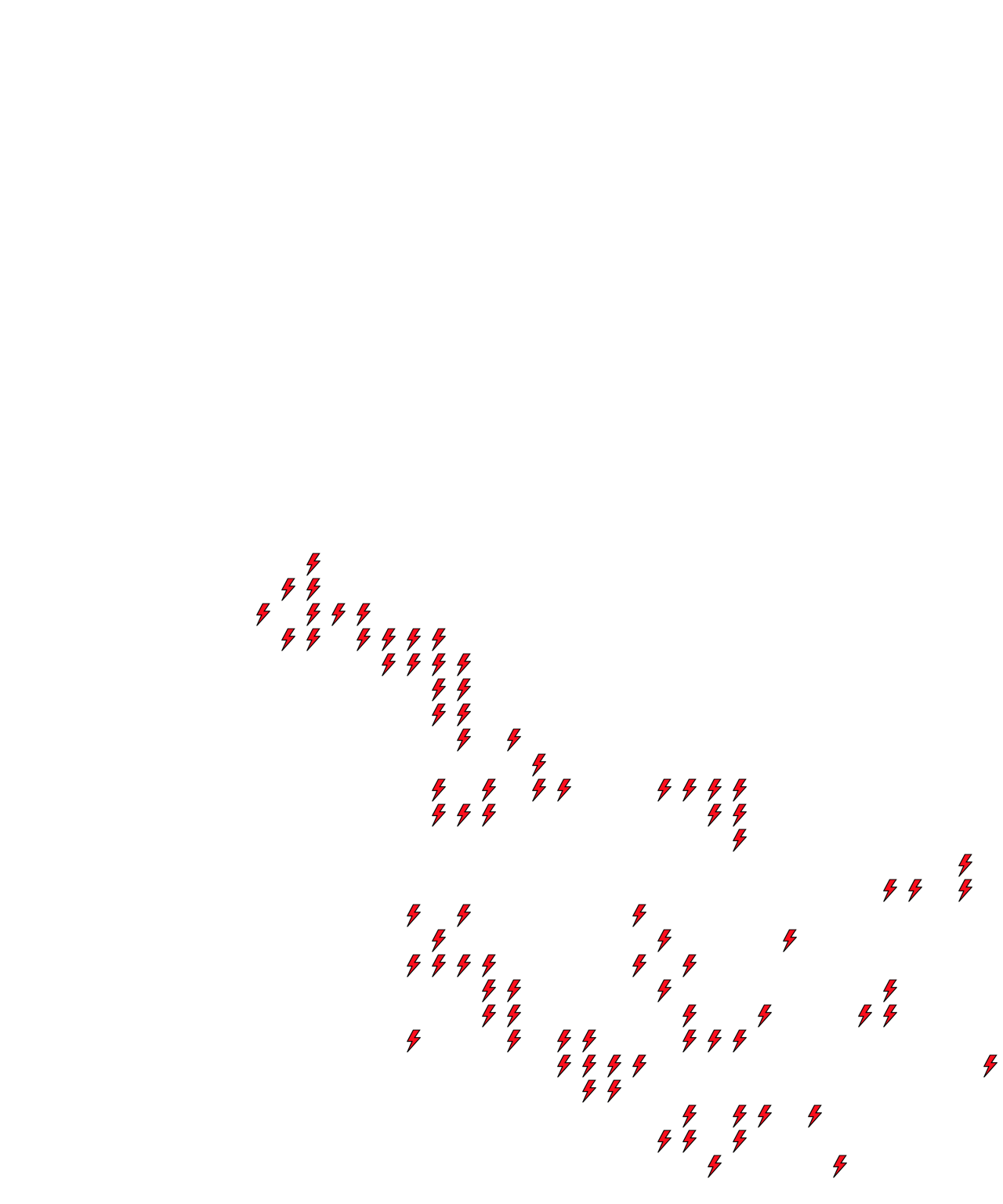 Lighthing Layer