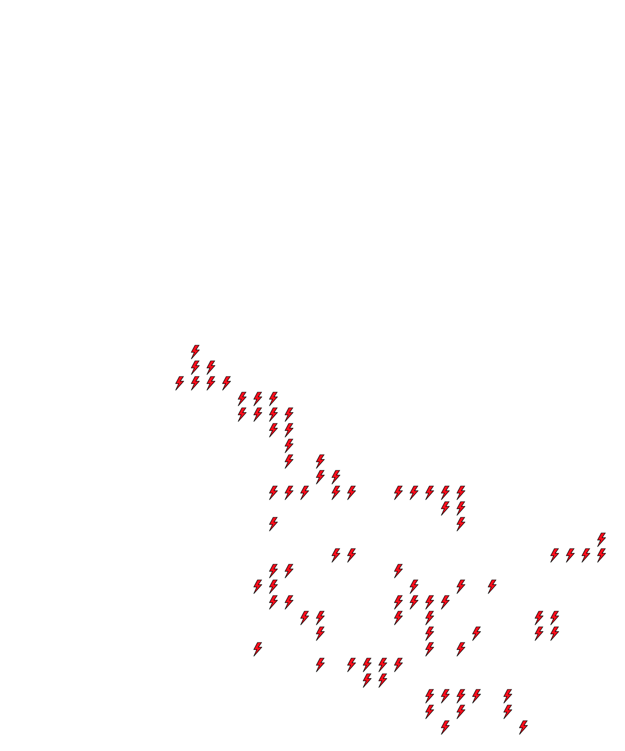 Lighthing Layer