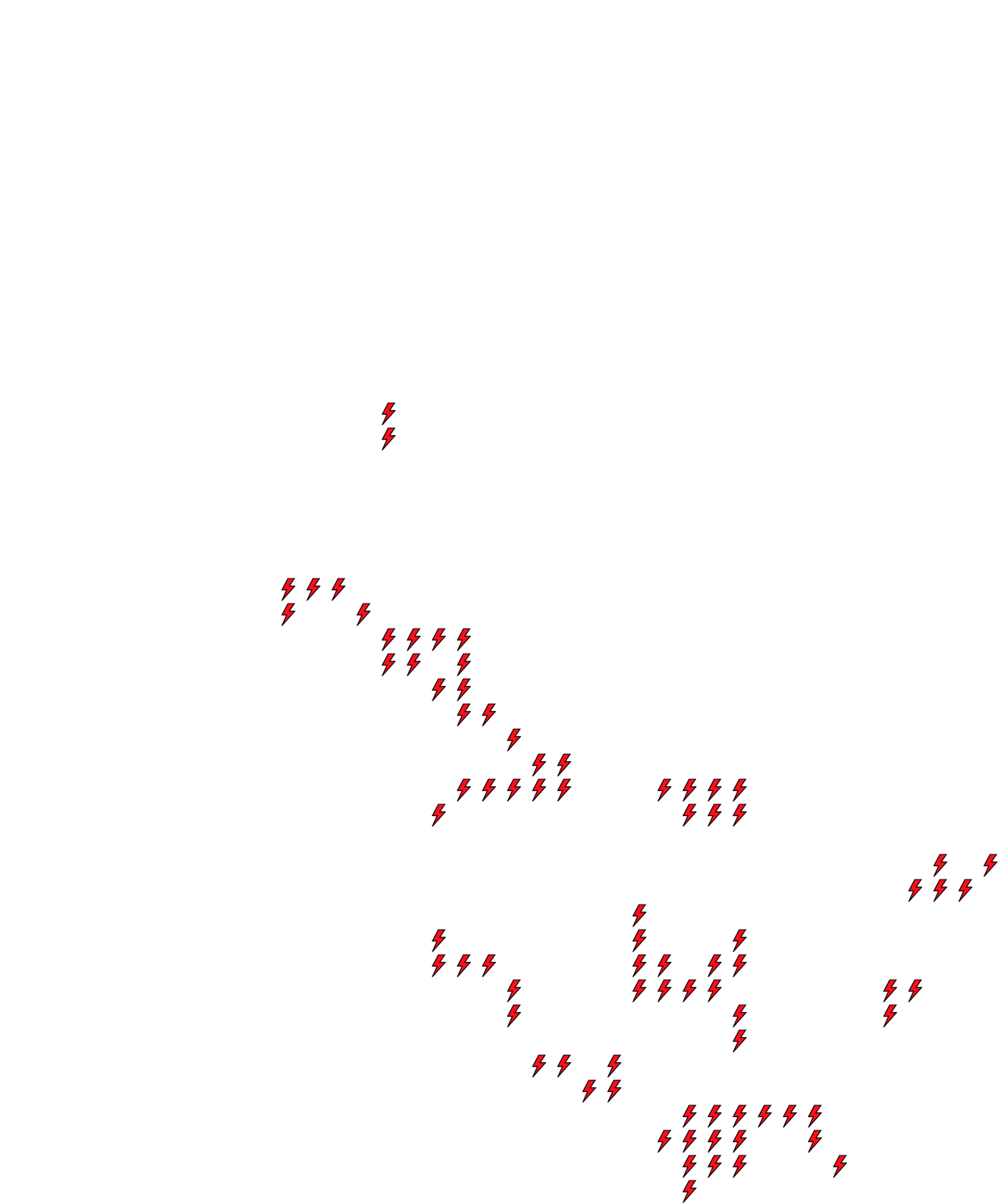 Lighthing Layer
