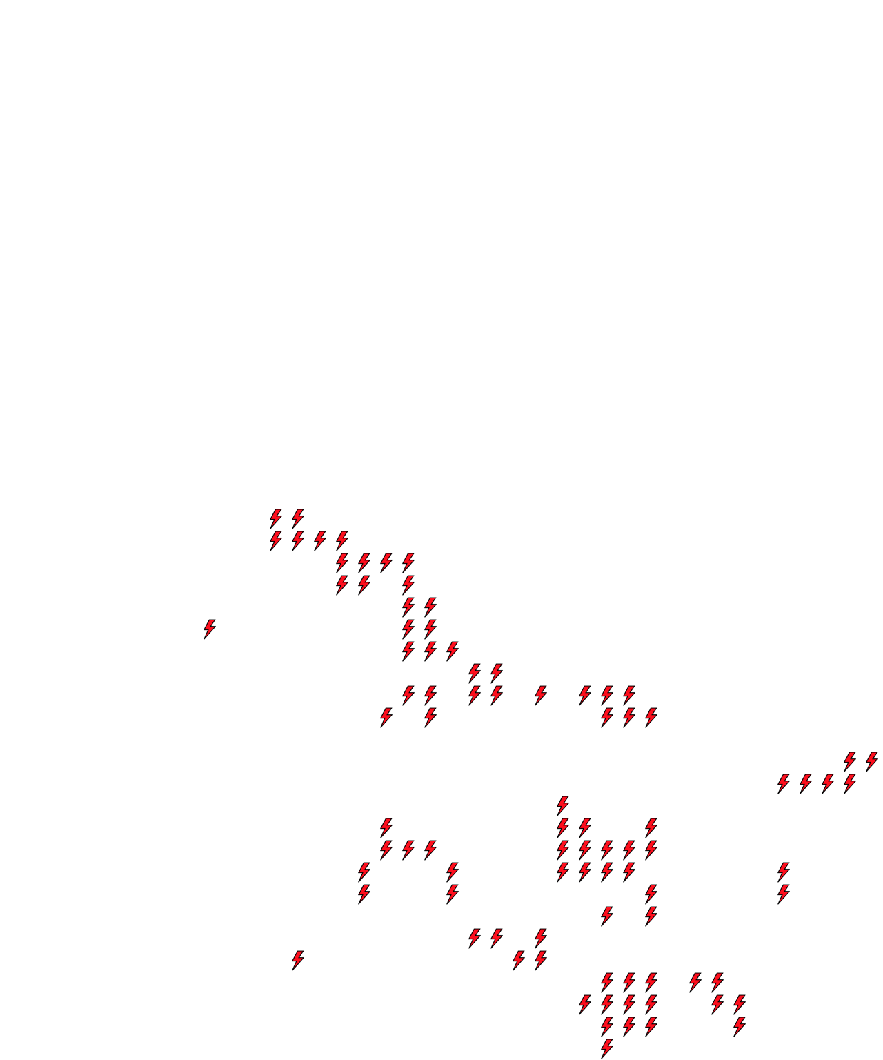 Lighthing Layer