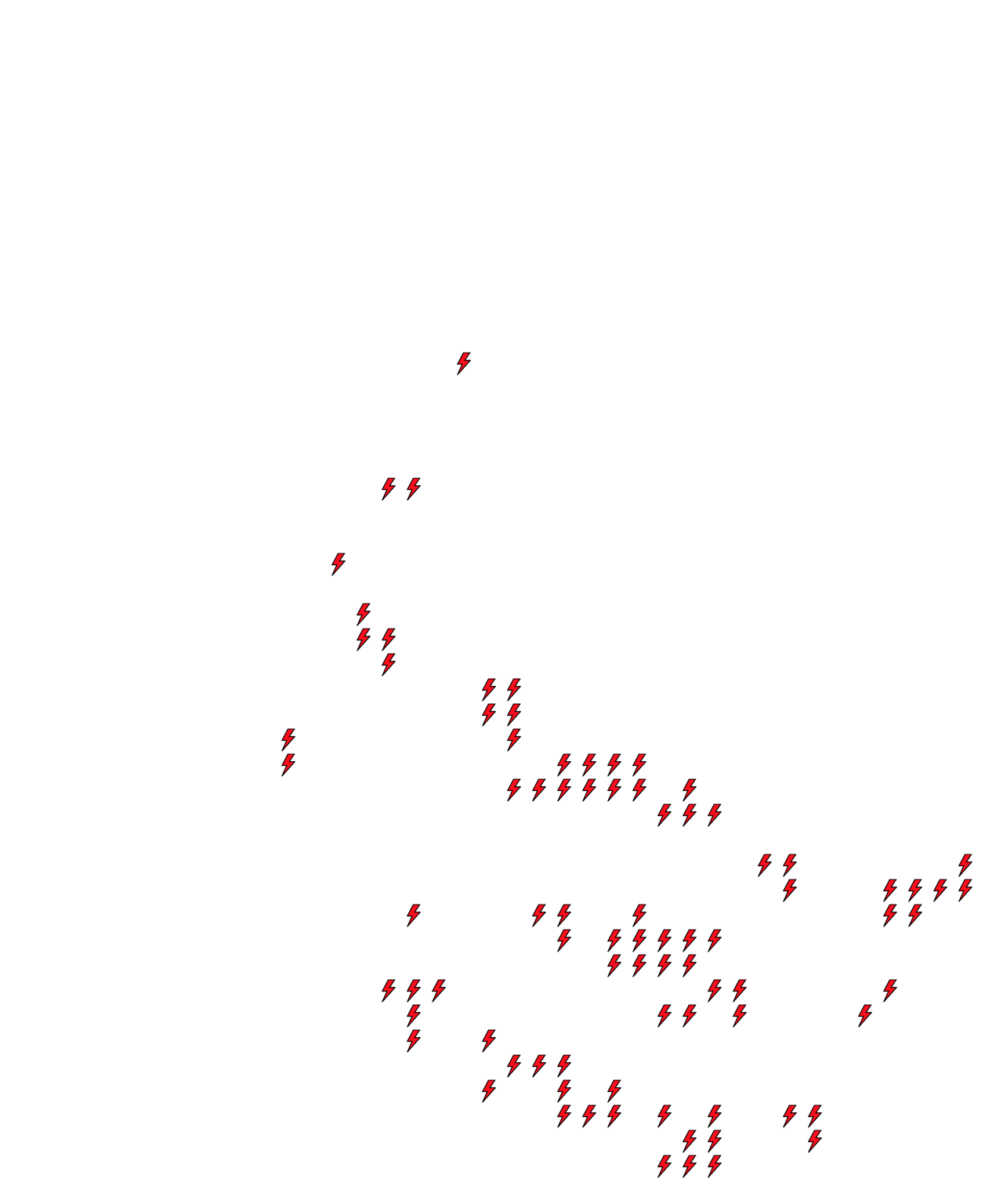 Lighthing Layer
