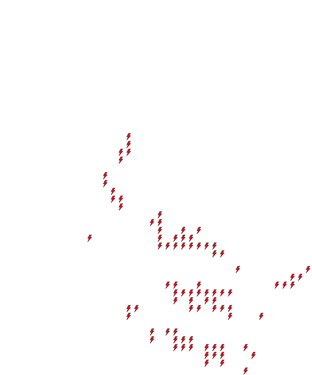 Lighthing Layer