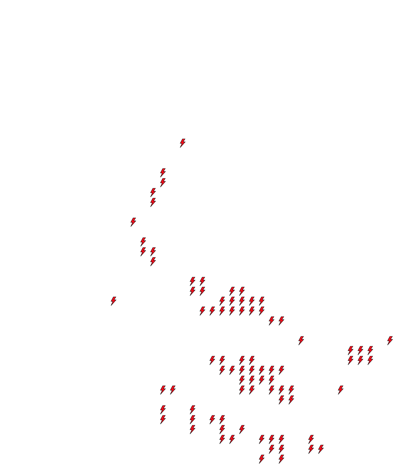 Lighthing Layer