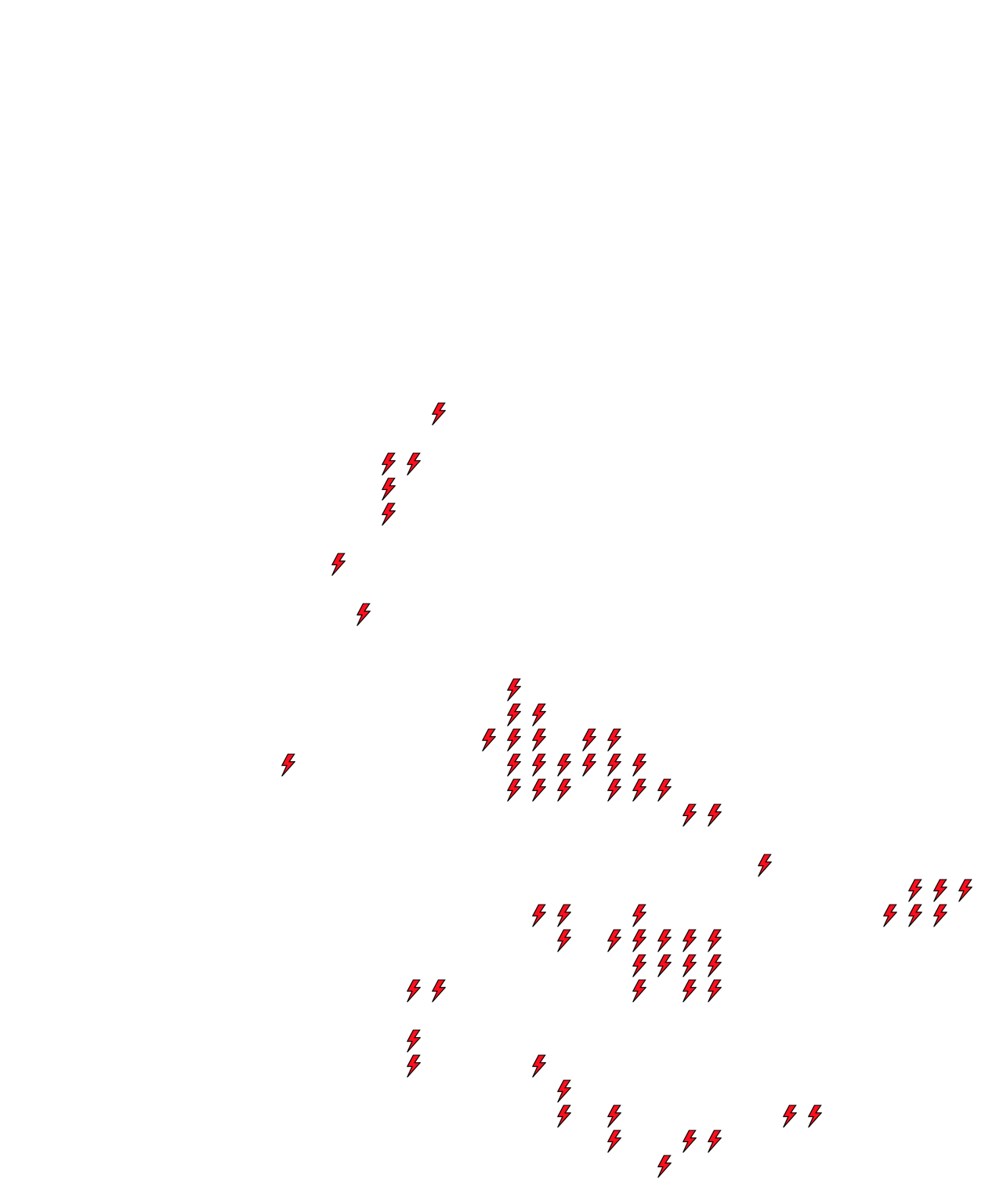 Lighthing Layer