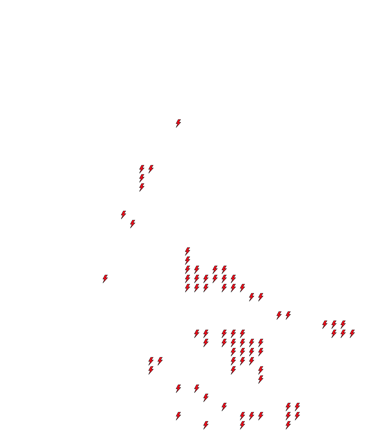 Lighthing Layer