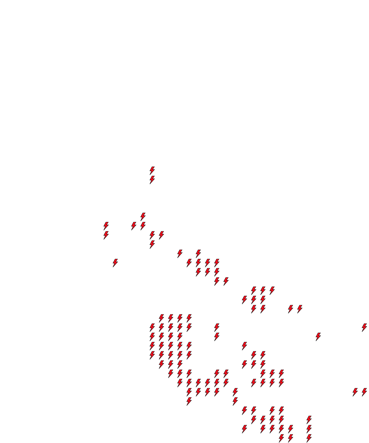 Lighthing Layer