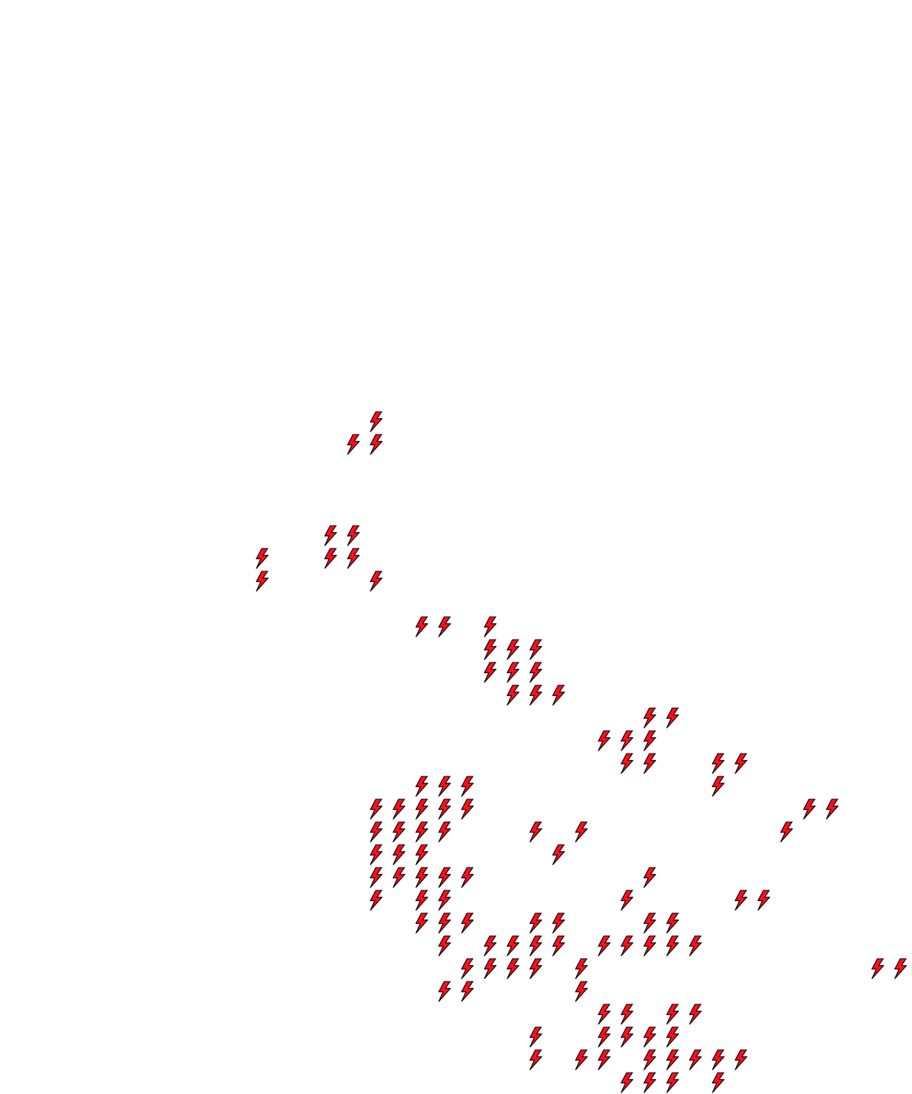 Lighthing Layer