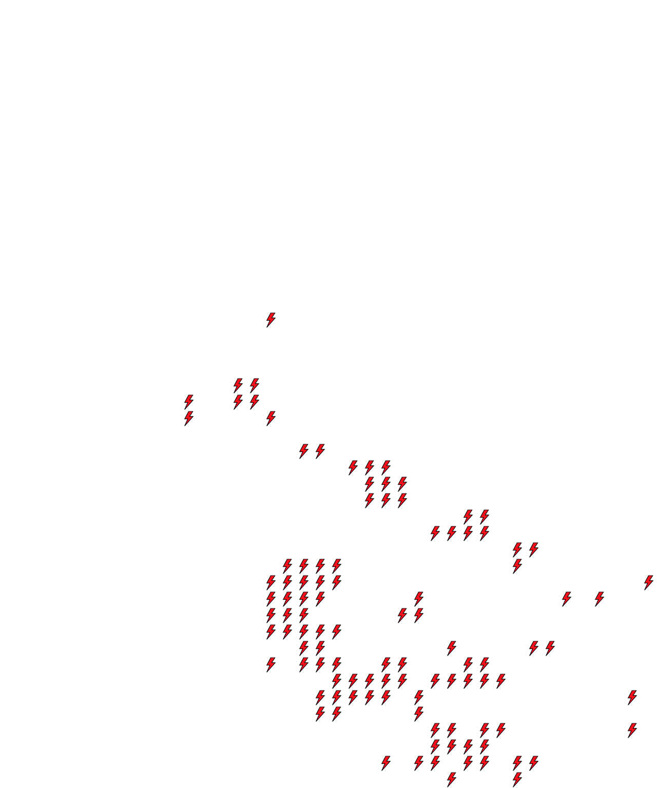 Lighthing Layer