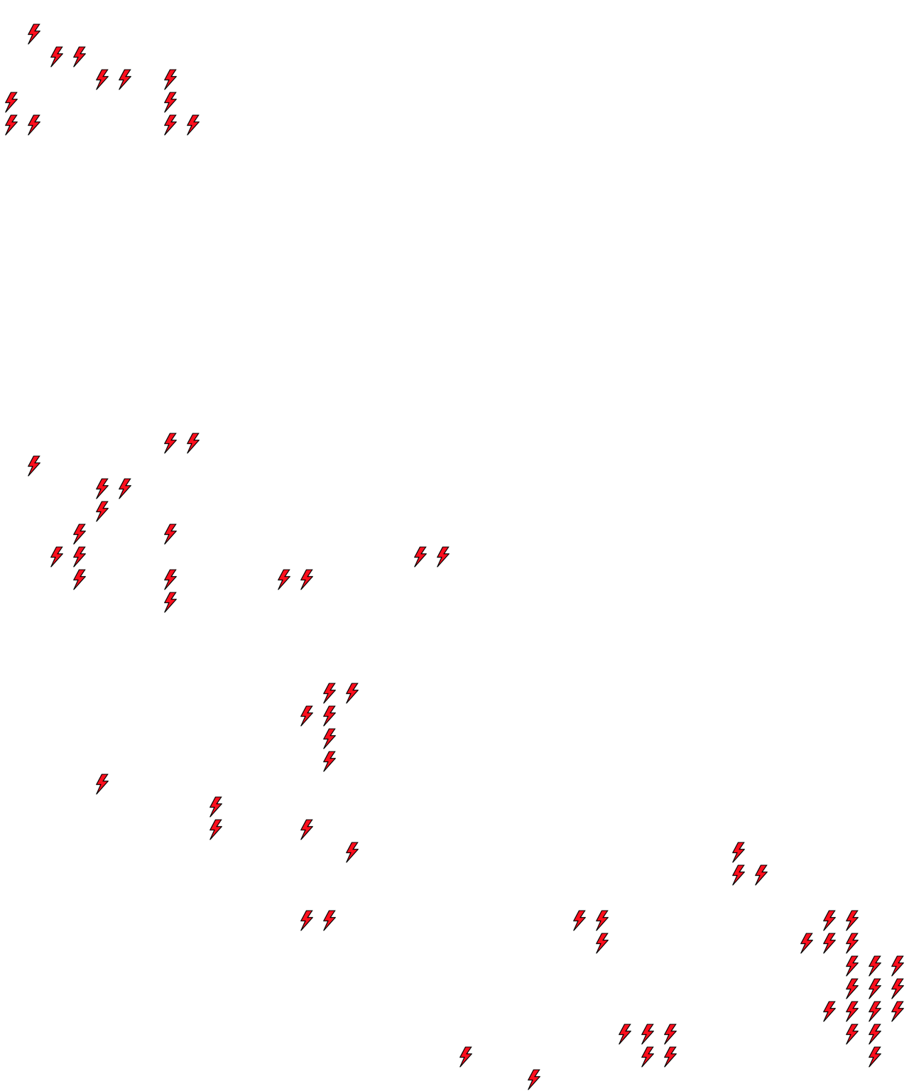 Lighthing Layer