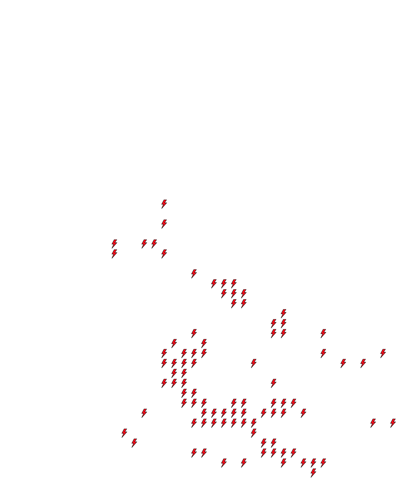 Lighthing Layer