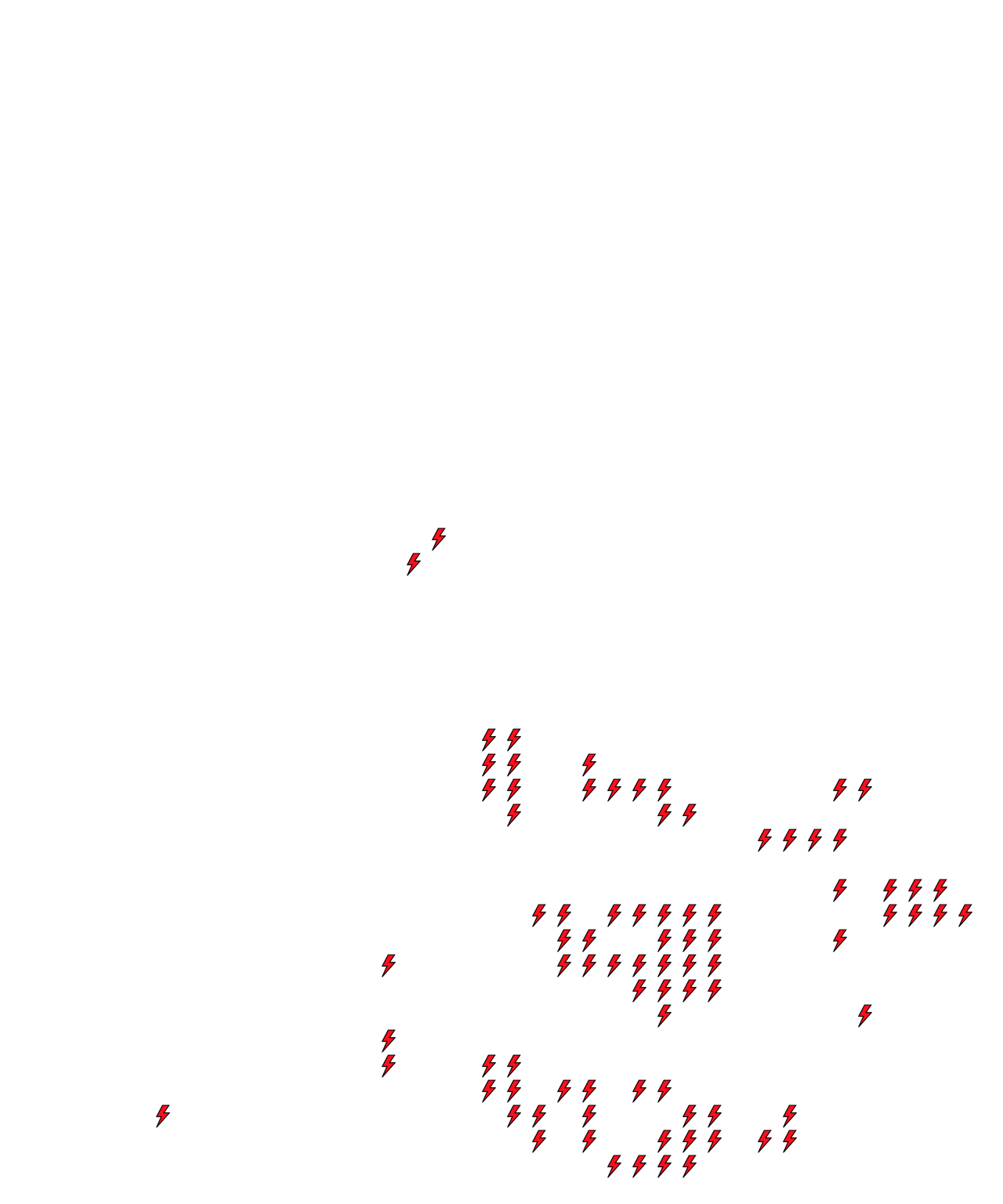 Lighthing Layer
