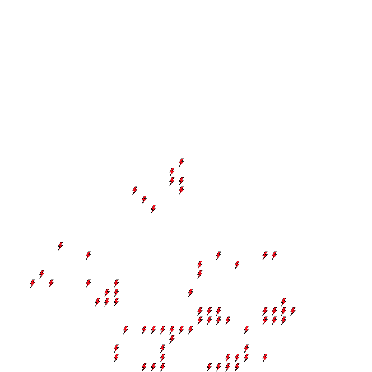 Lighthing Layer