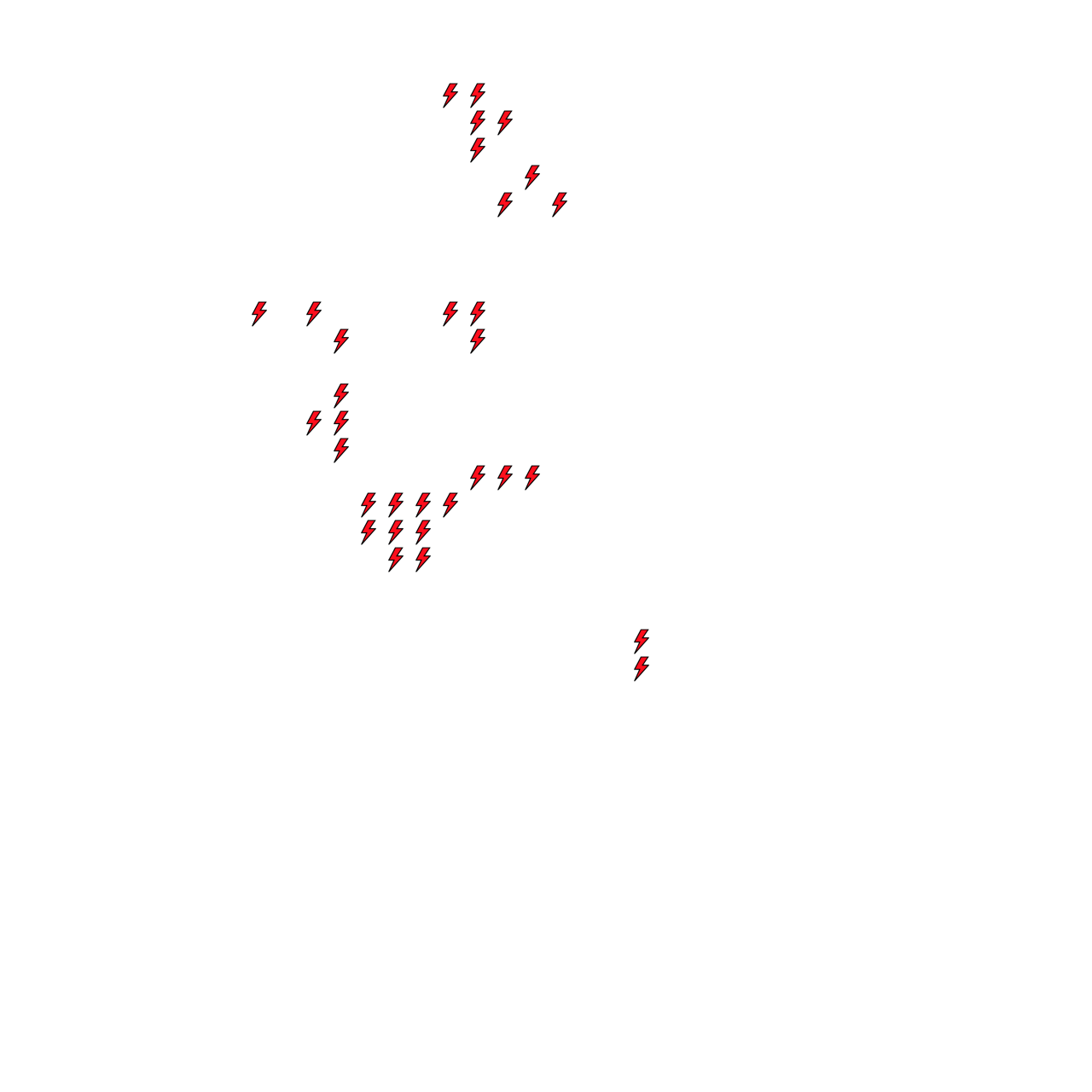Lighthing Layer