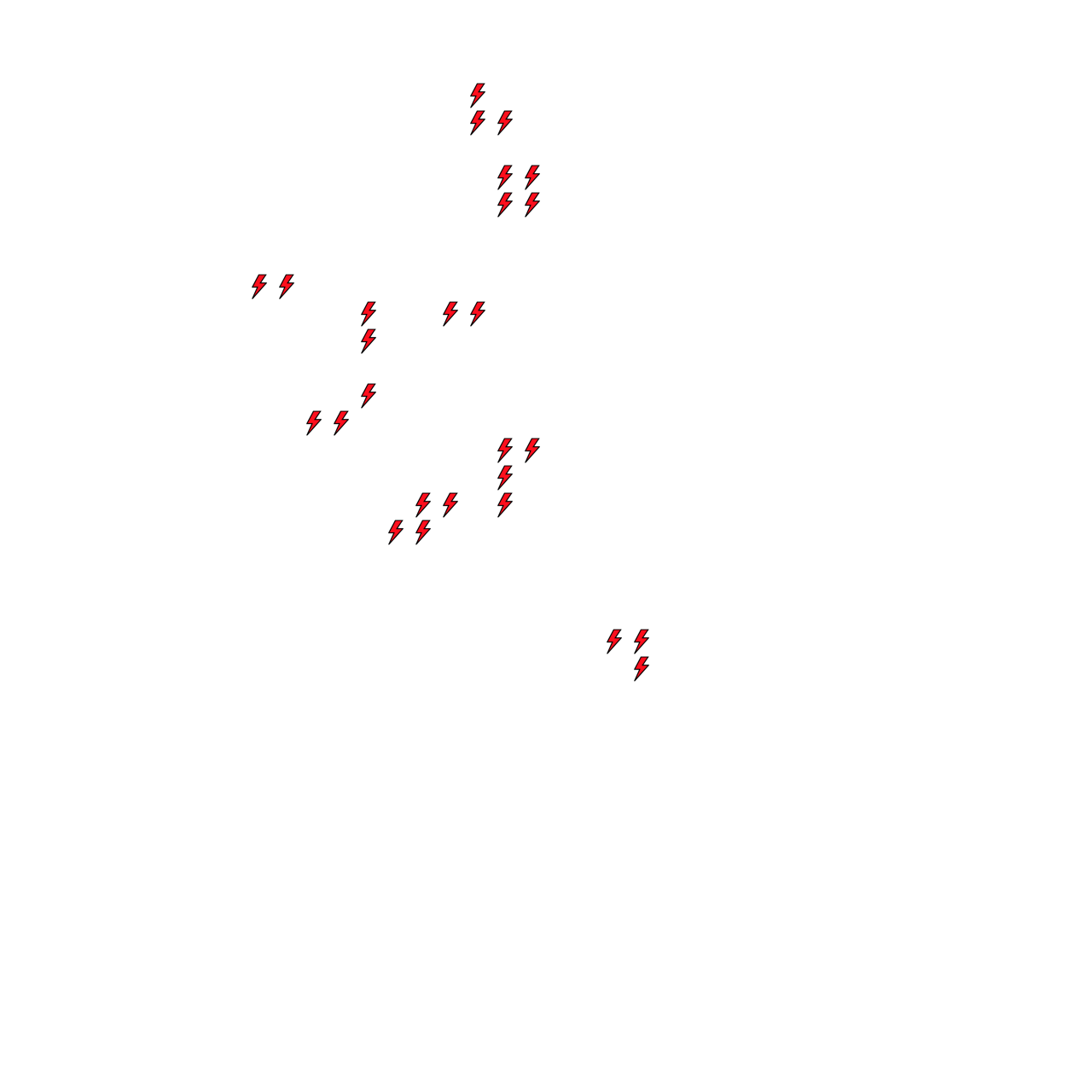 Lighthing Layer