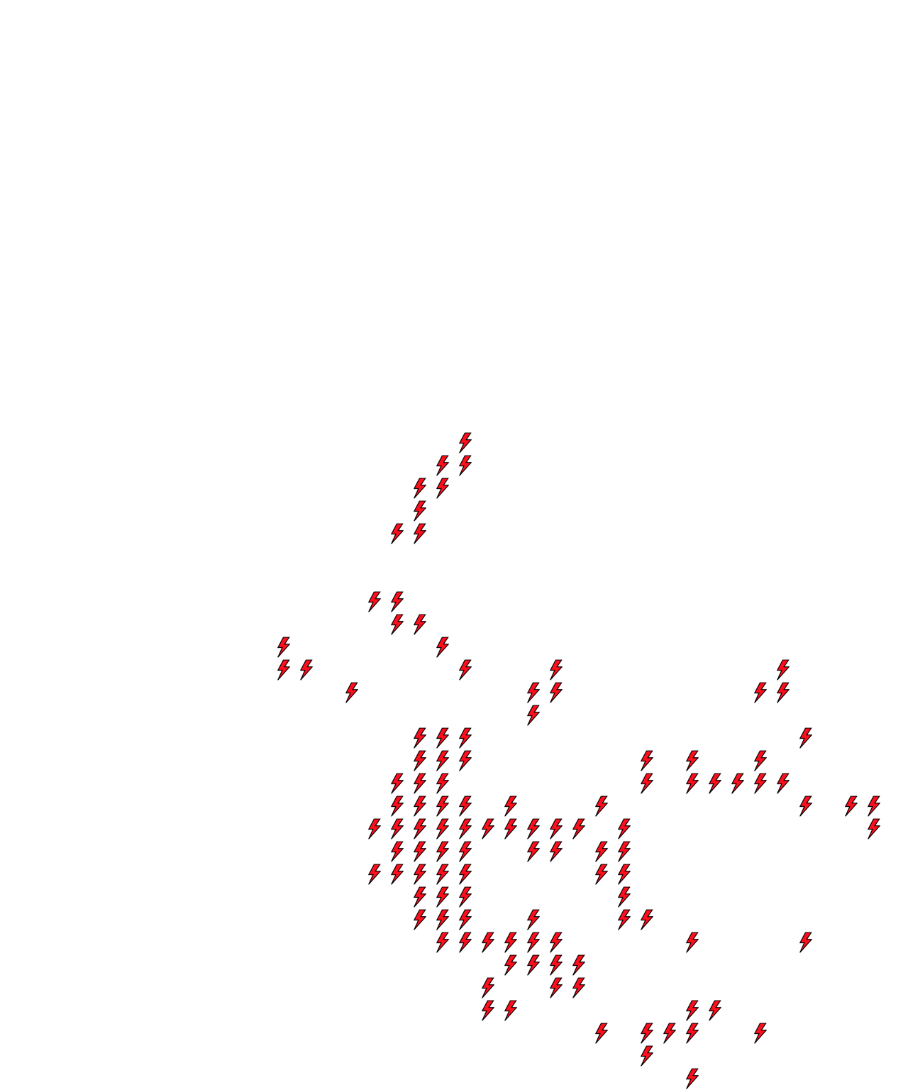 Lighthing Layer