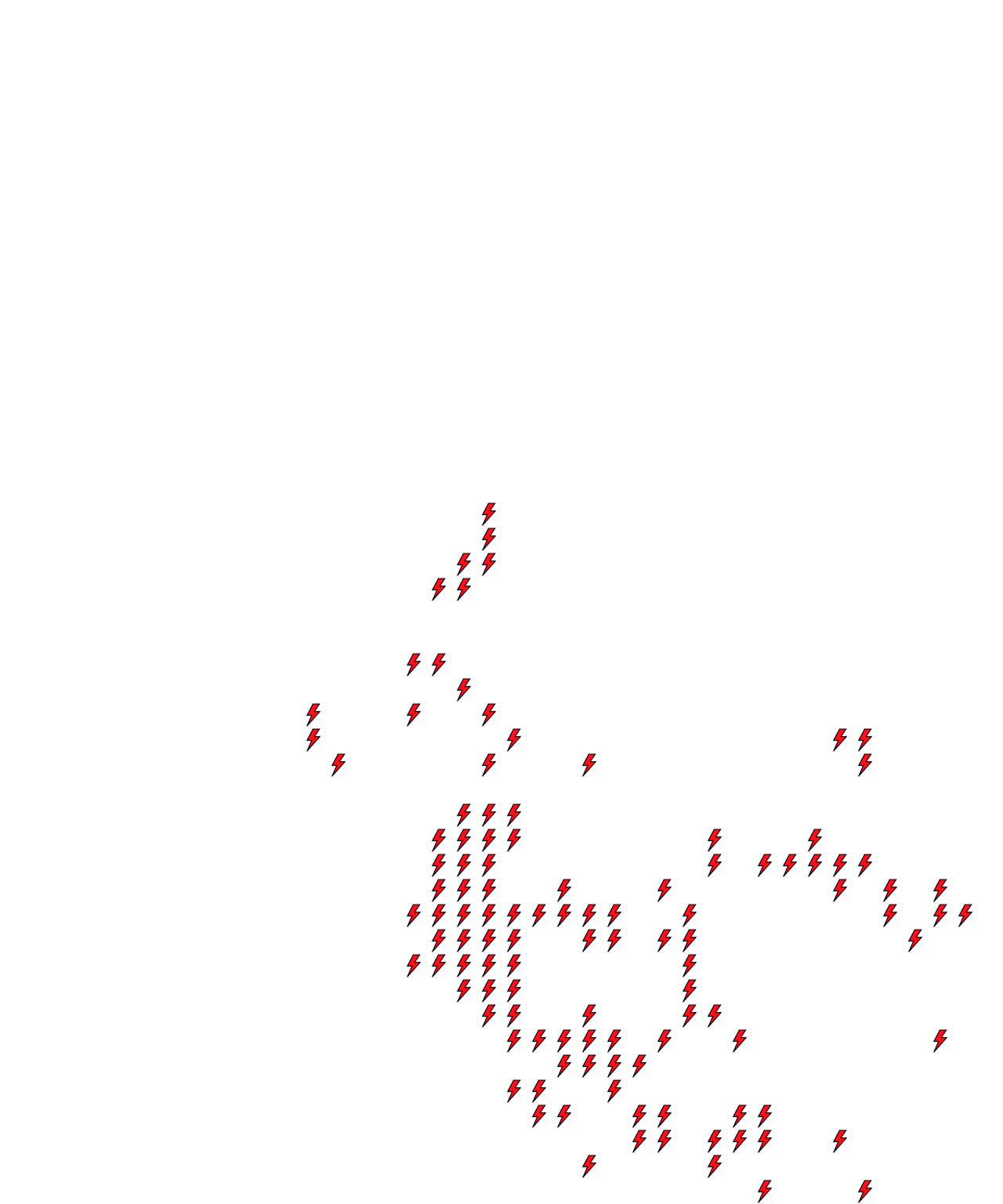Lighthing Layer