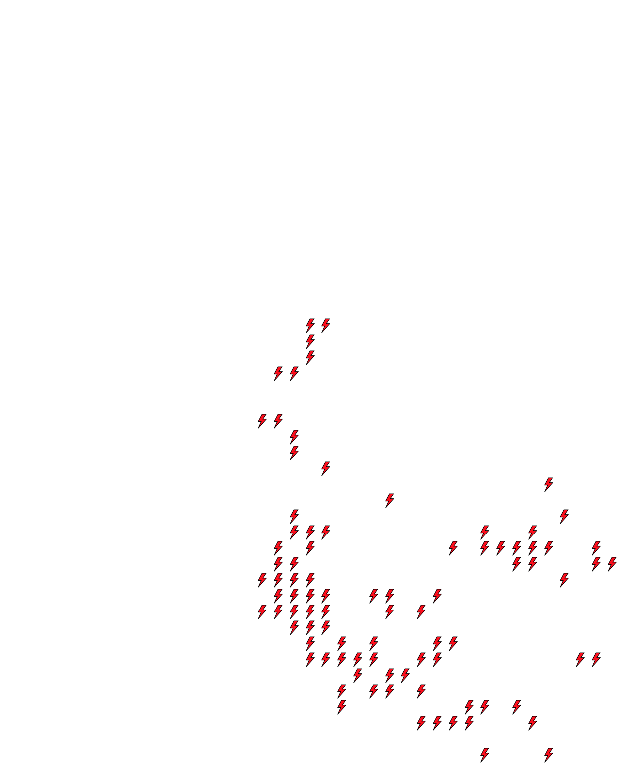 Lighthing Layer
