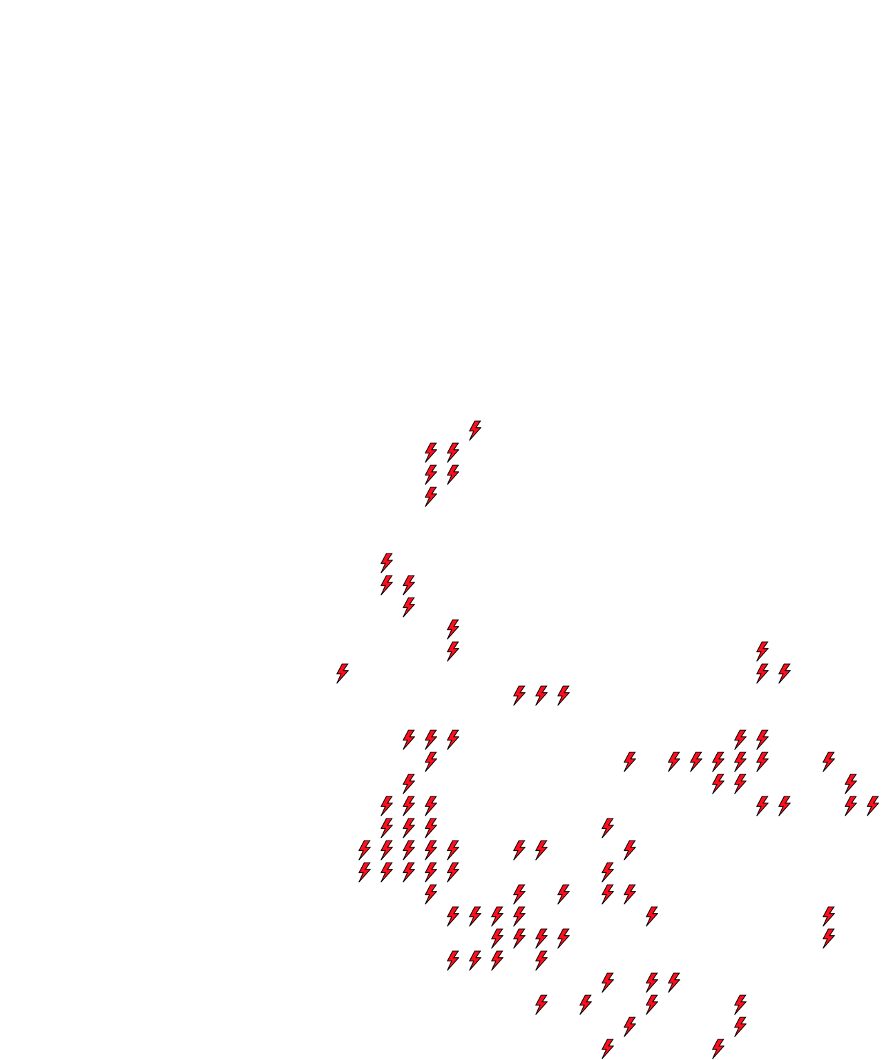 Lighthing Layer