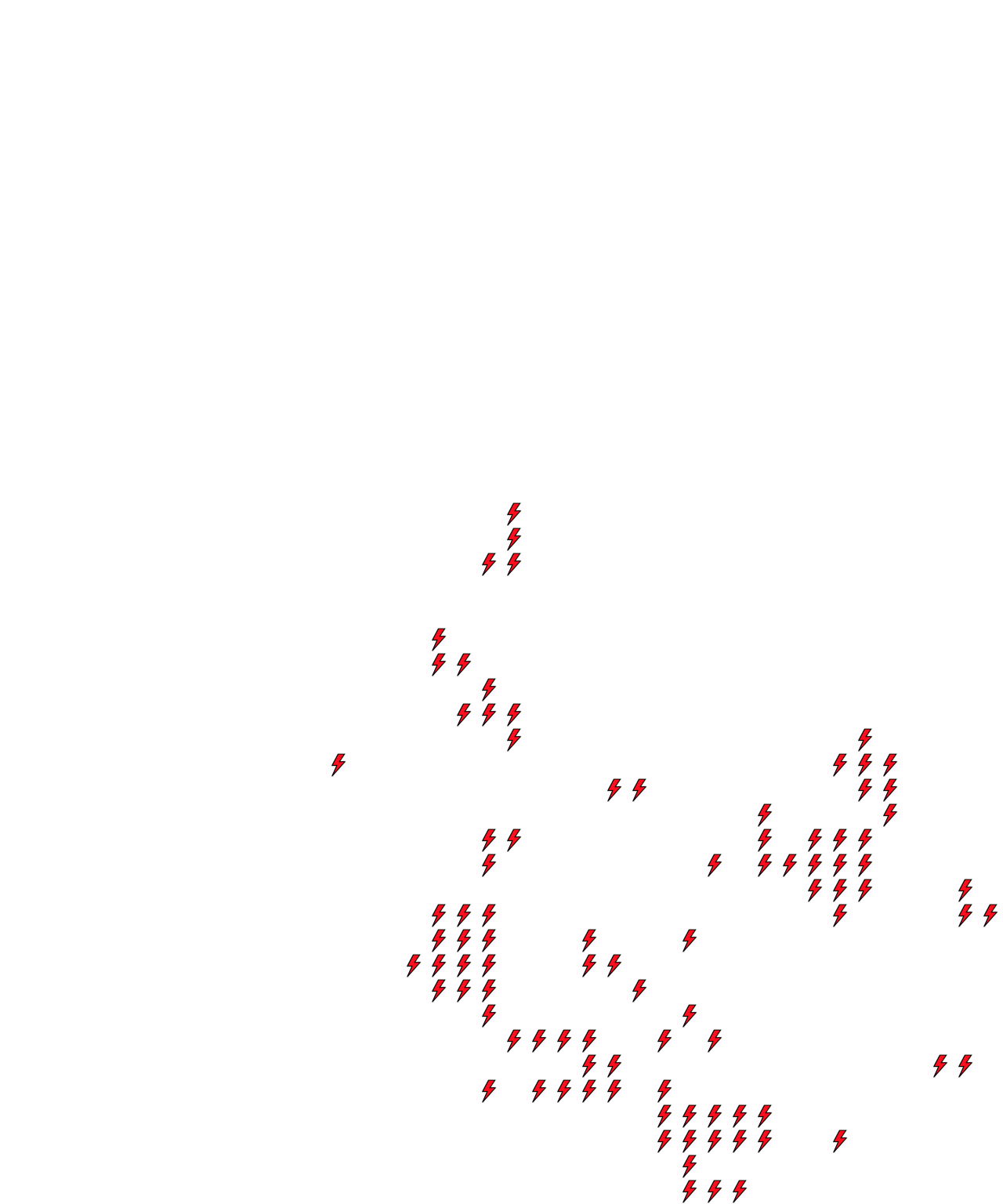 Lighthing Layer