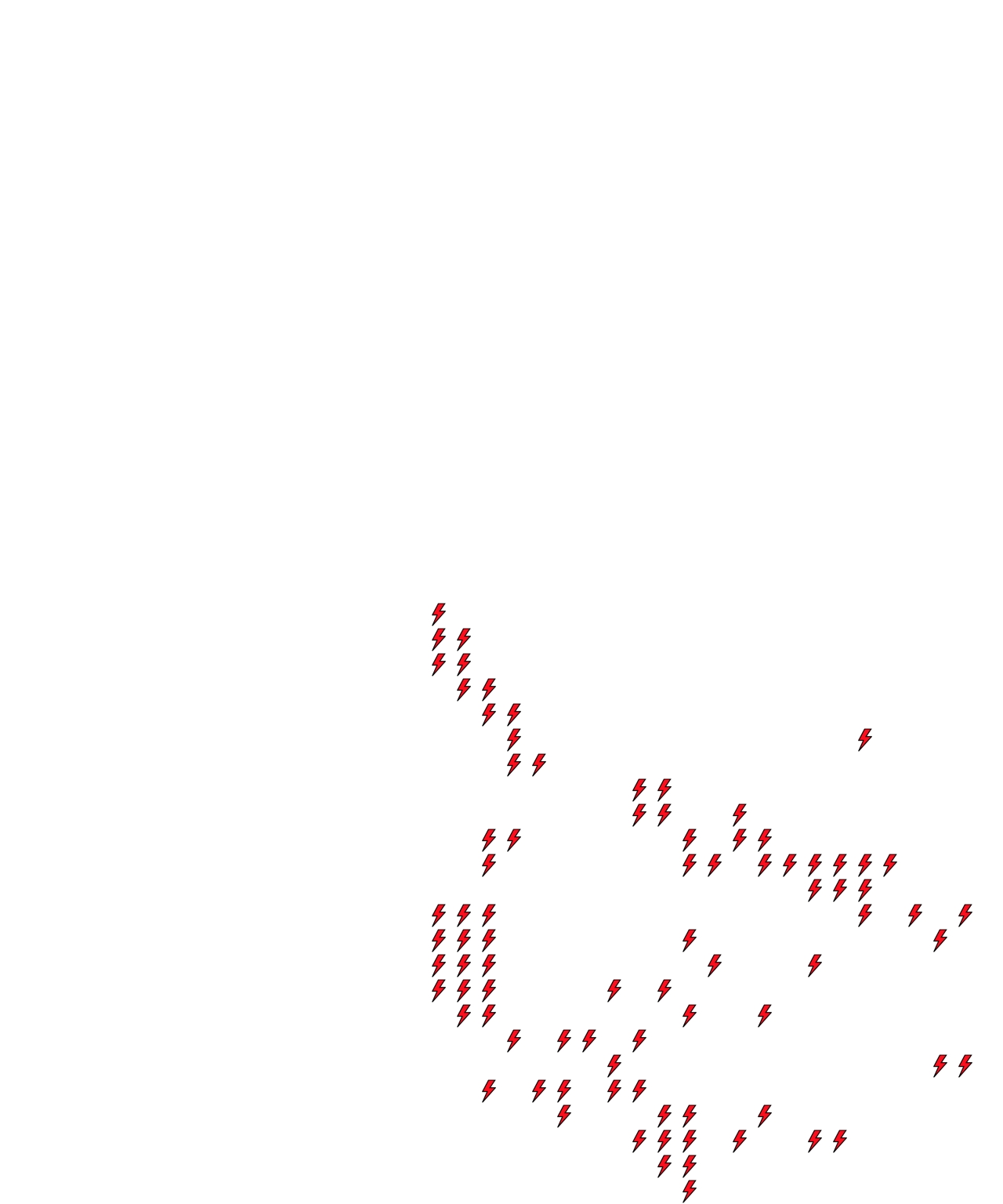 Lighthing Layer