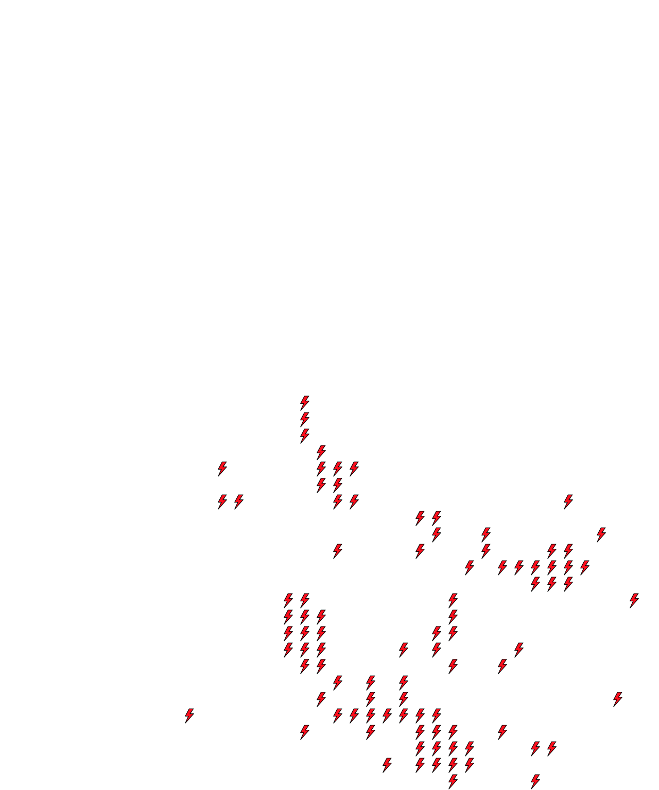 Lighthing Layer