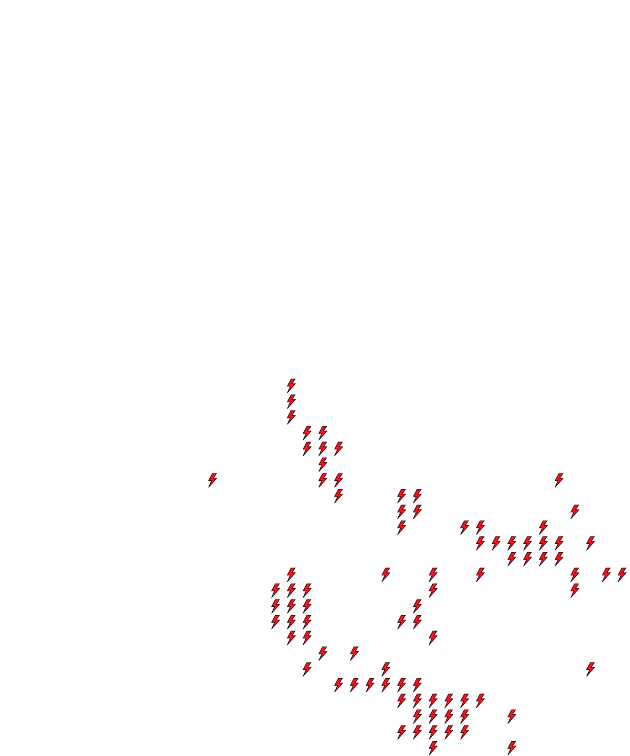 Lighthing Layer