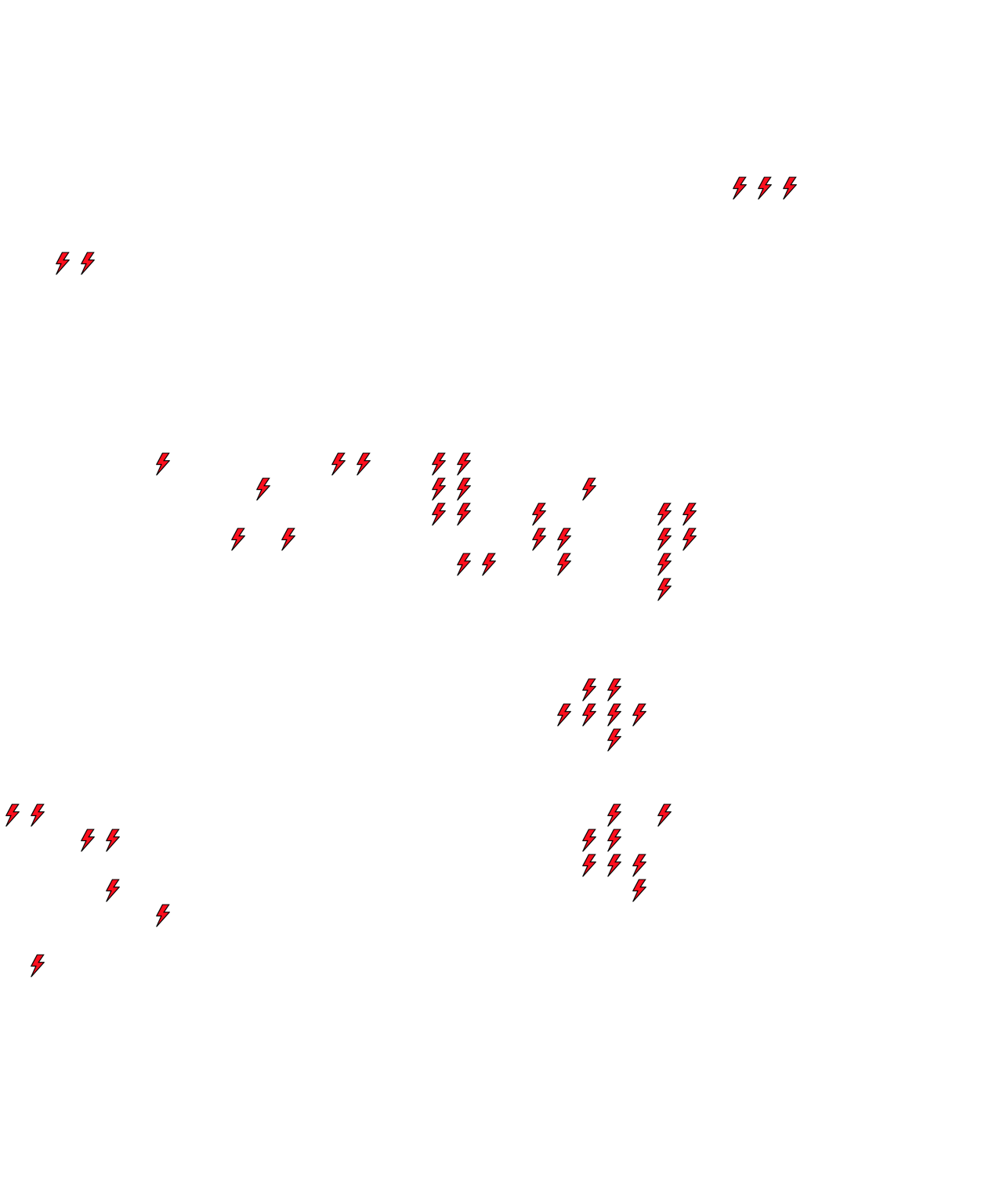 Lighthing Layer