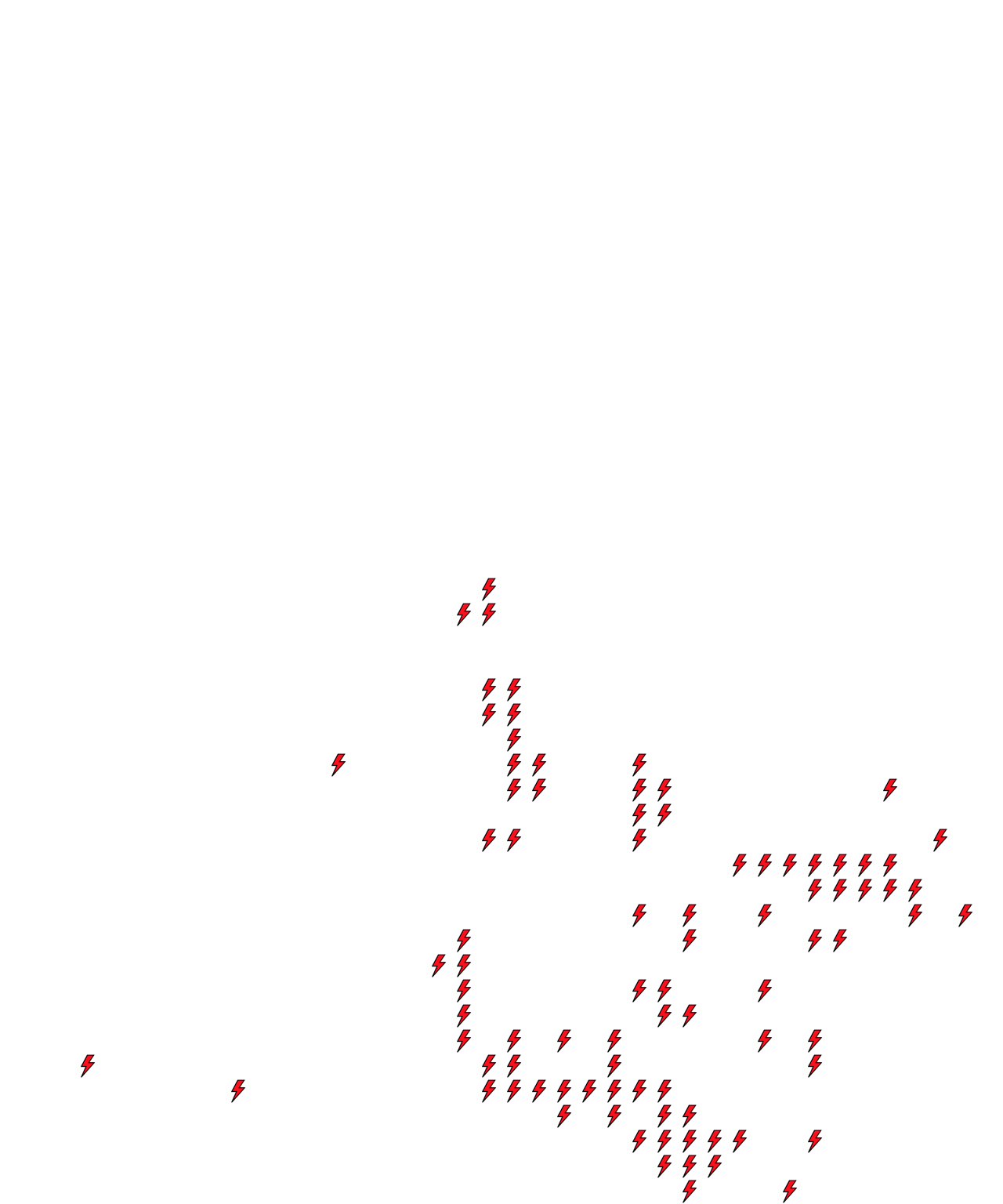 Lighthing Layer