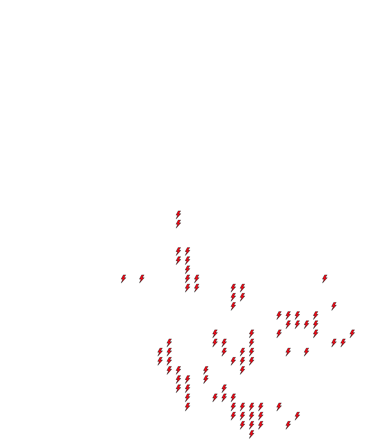 Lighthing Layer
