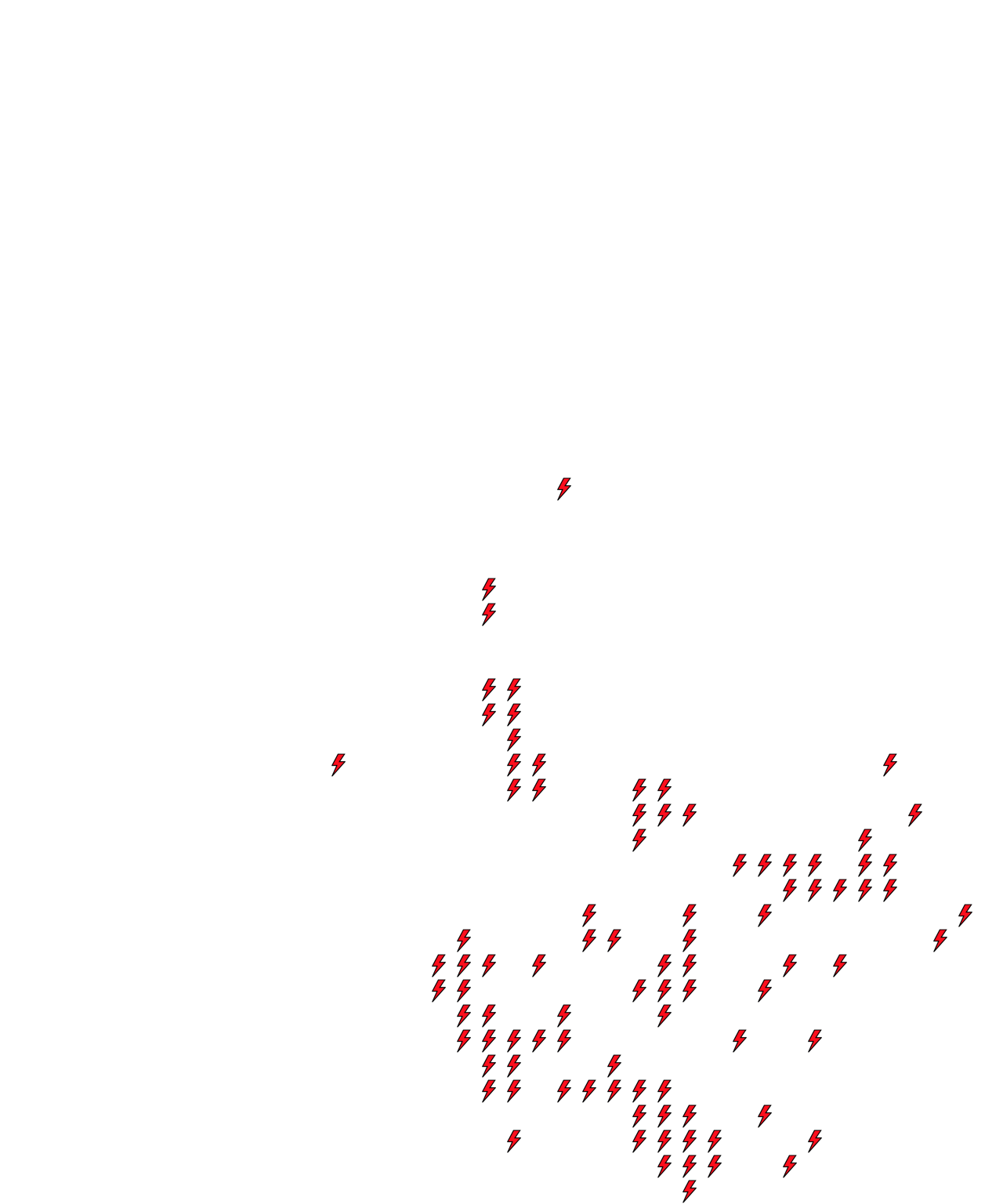 Lighthing Layer
