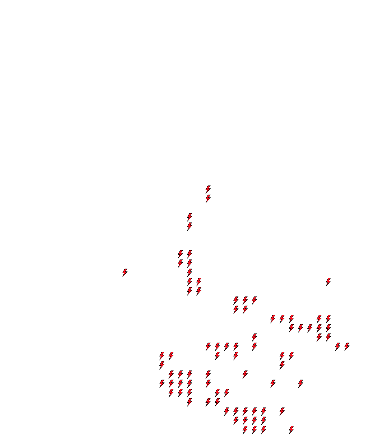 Lighthing Layer