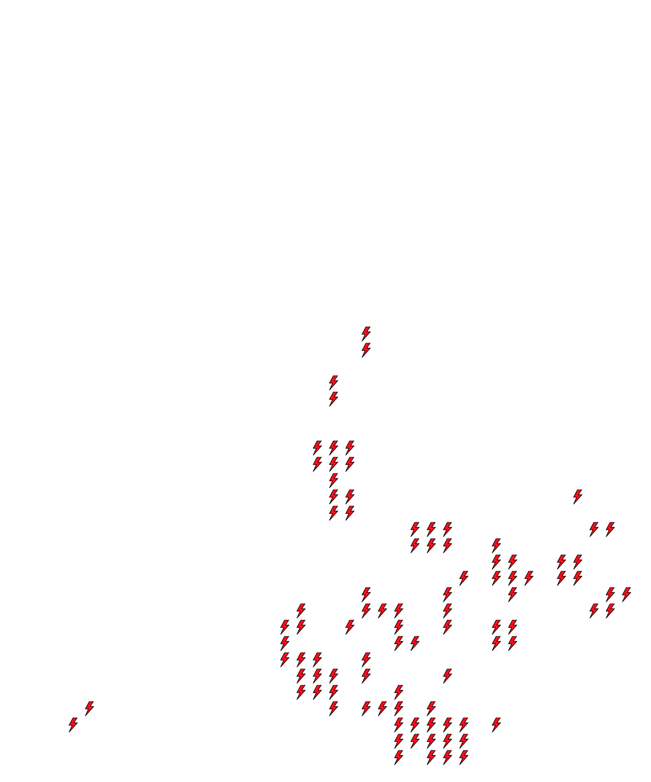 Lighthing Layer