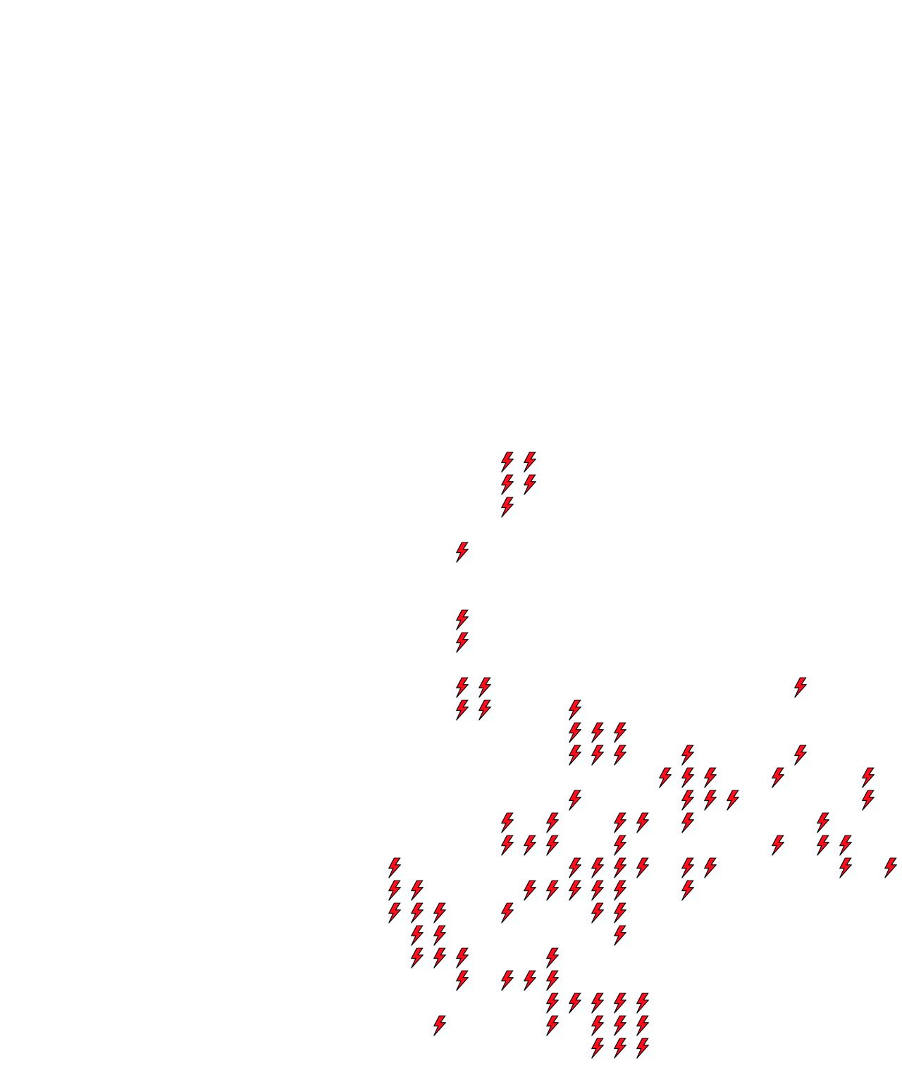 Lighthing Layer