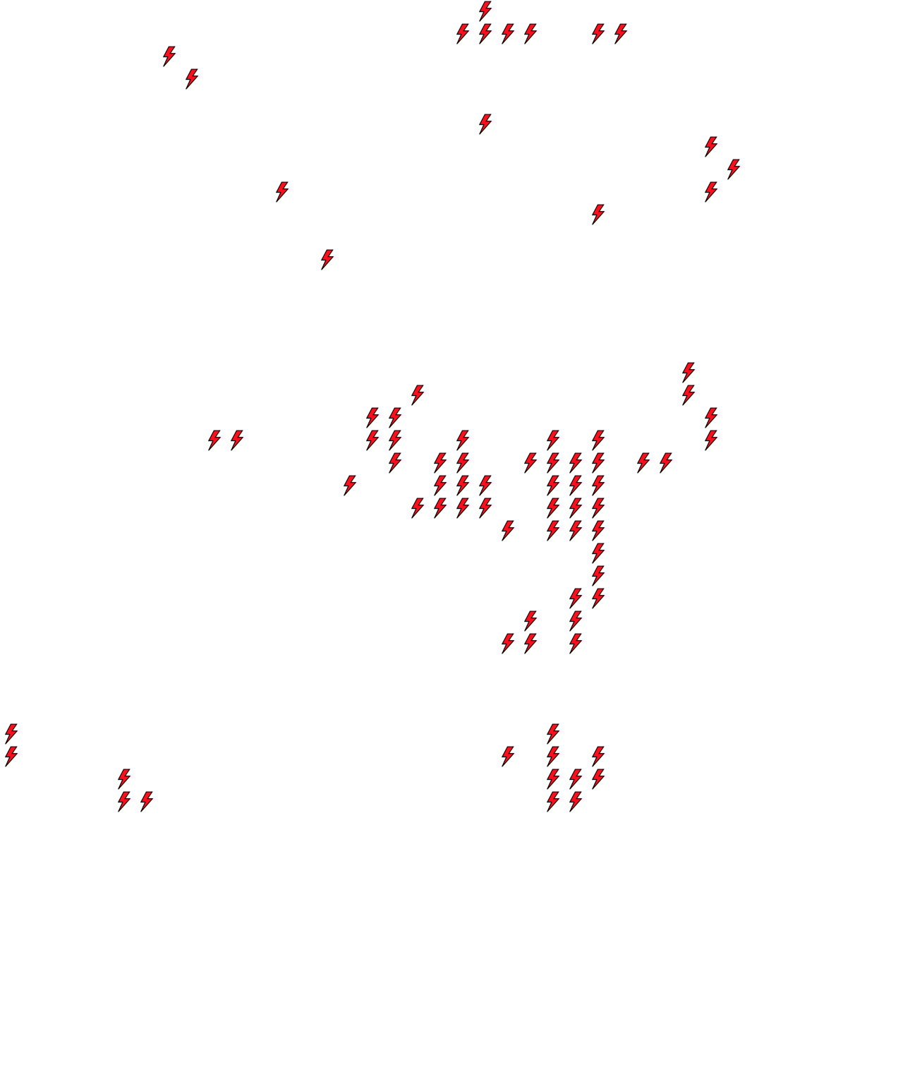 Lighthing Layer