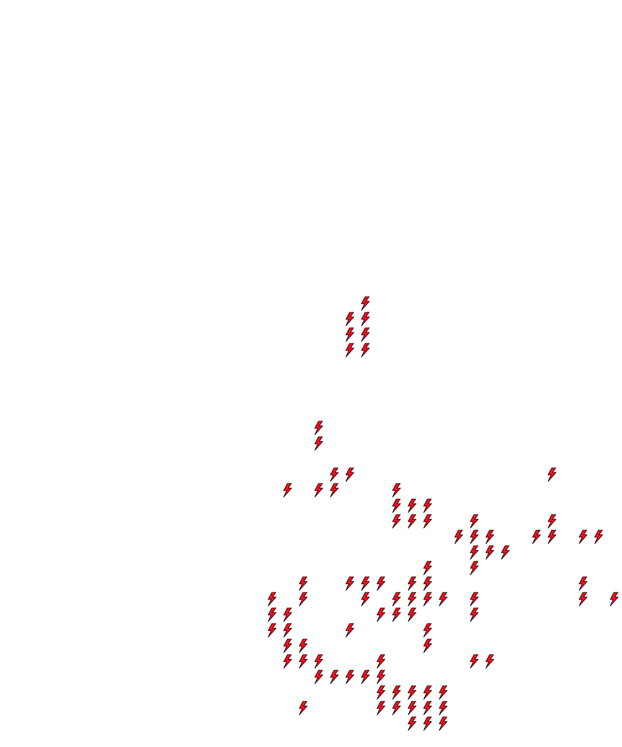 Lighthing Layer