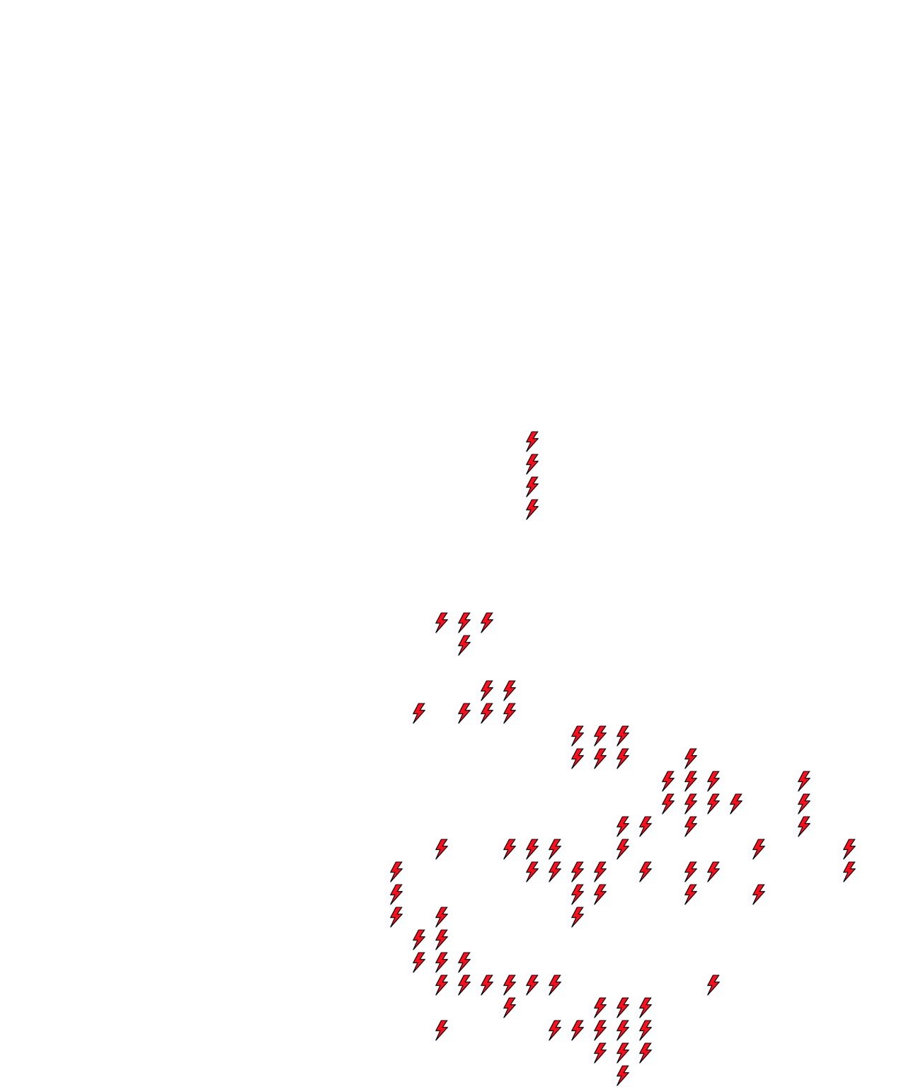 Lighthing Layer