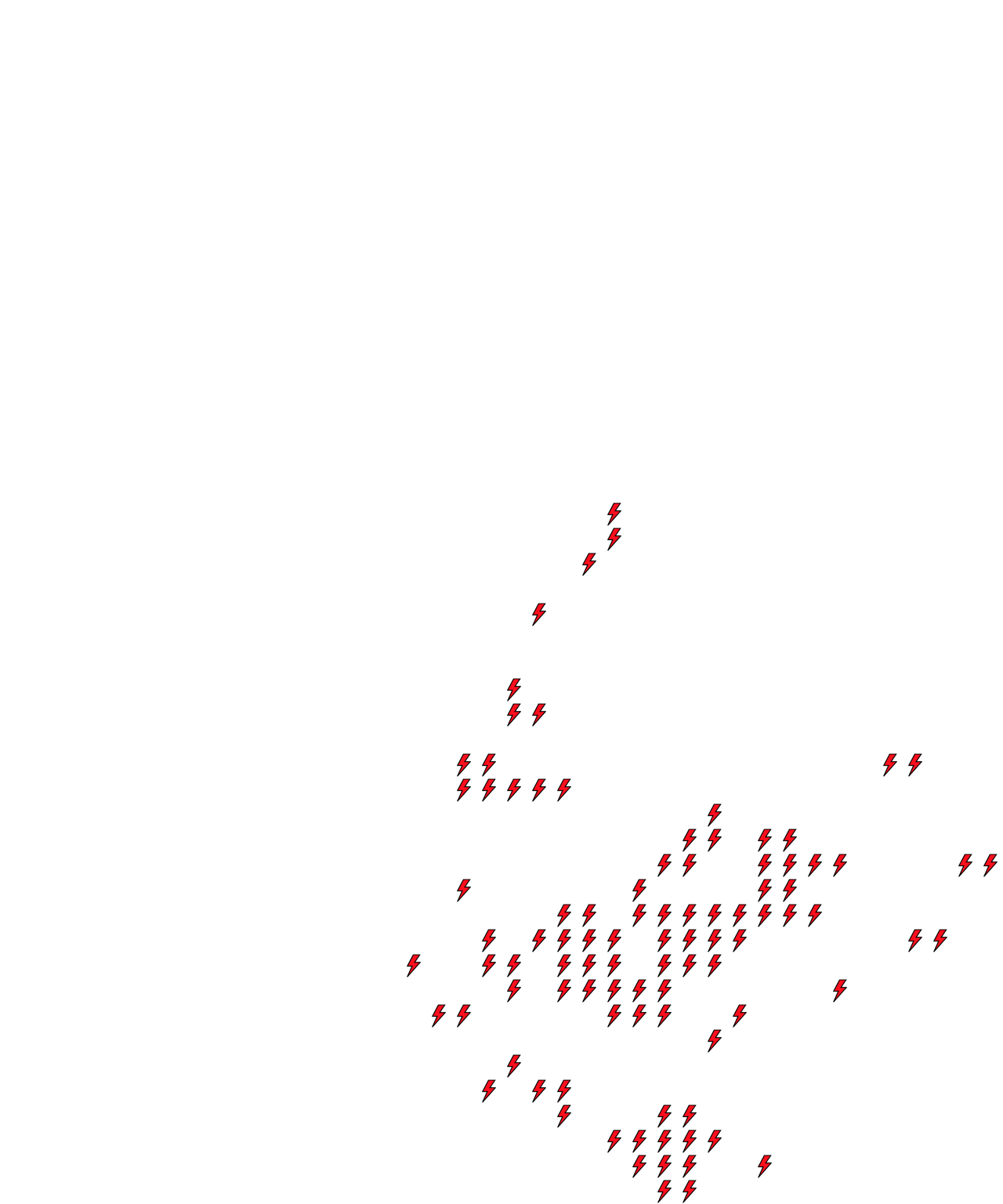 Lighthing Layer