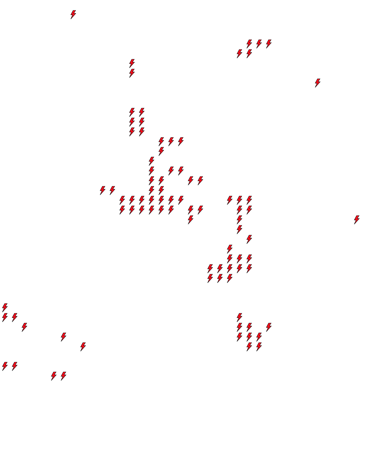 Lighthing Layer