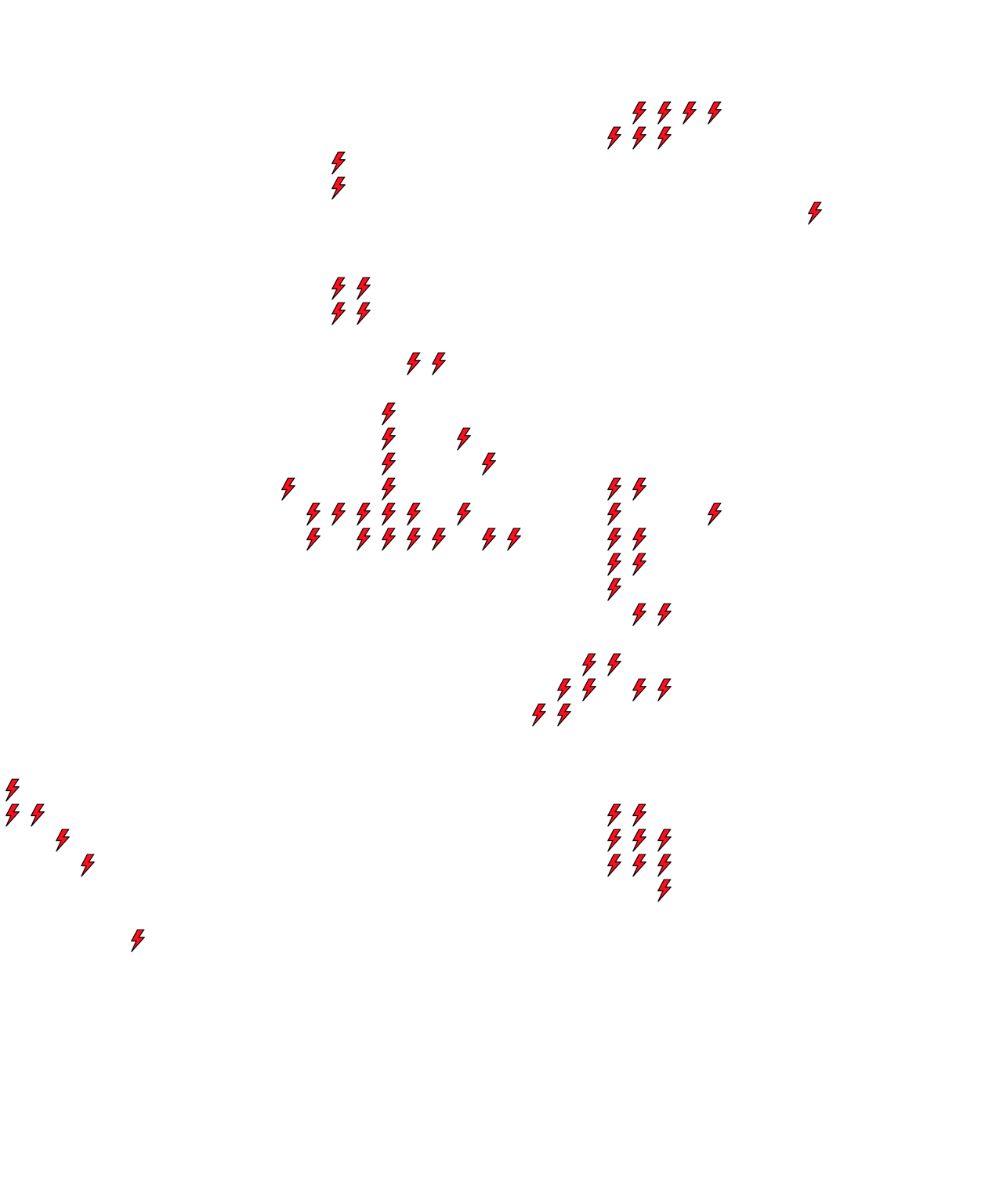 Lighthing Layer