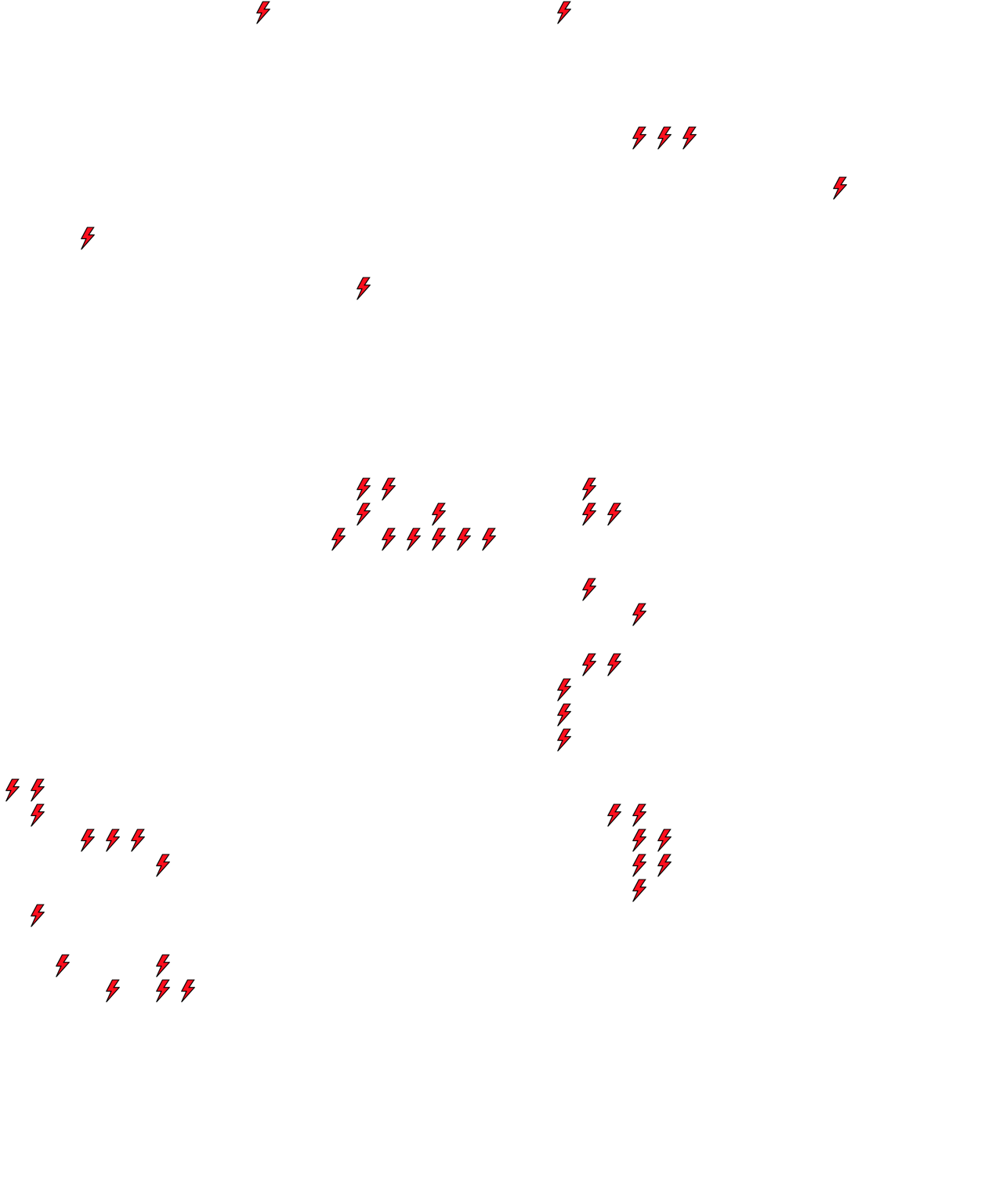 Lighthing Layer