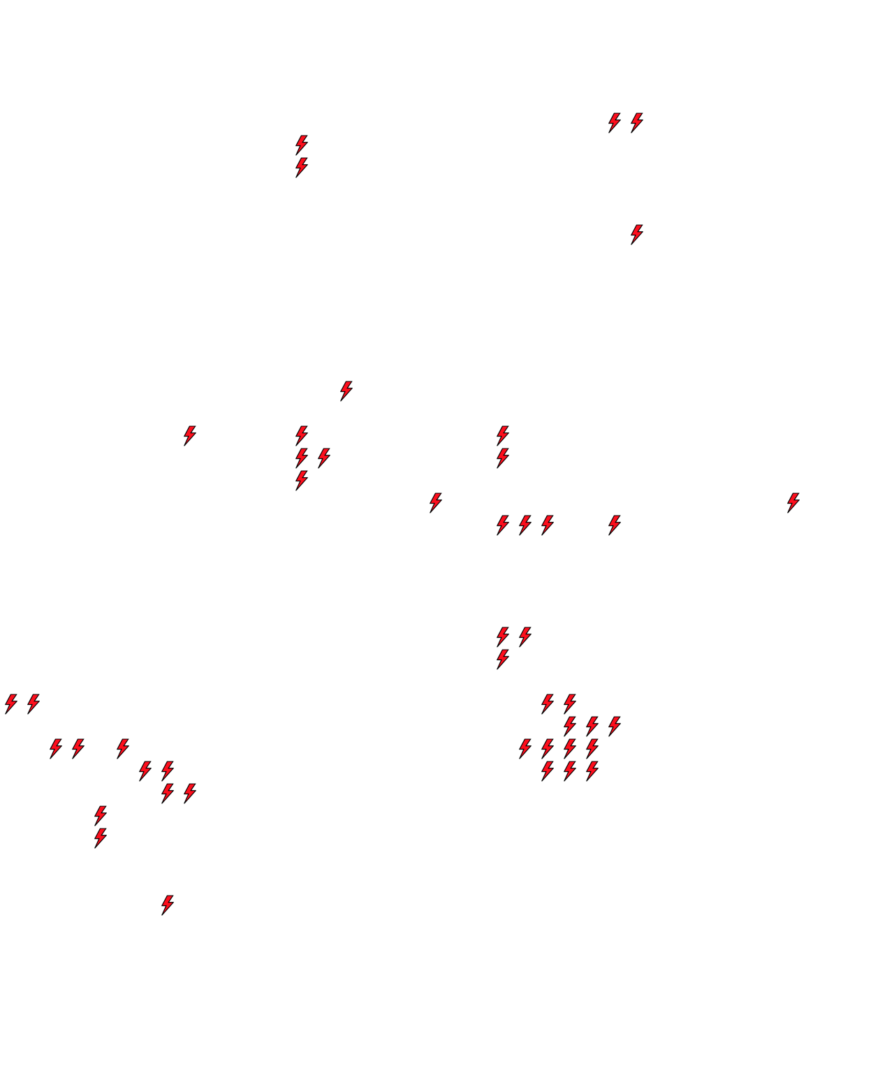 Lighthing Layer