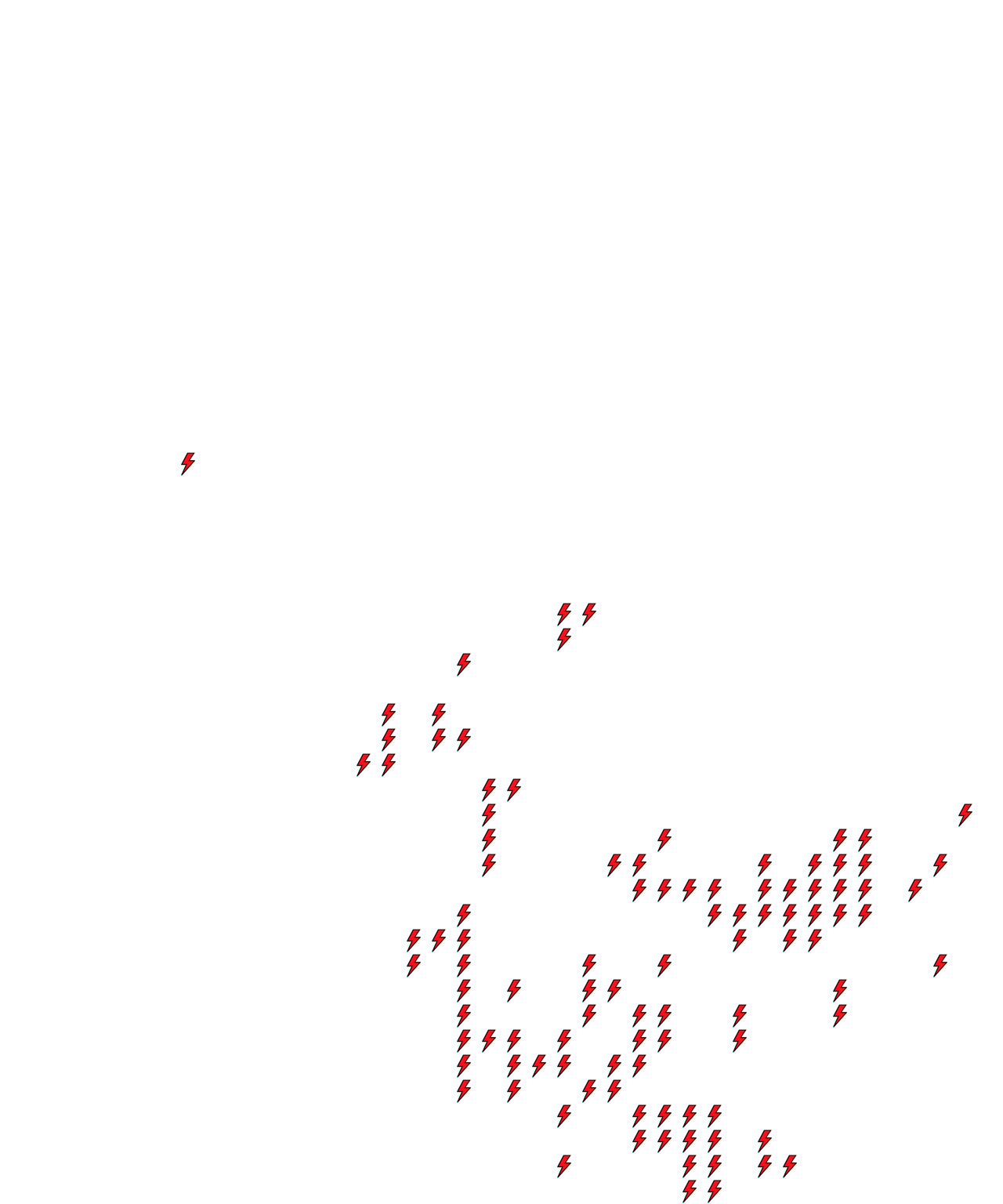 Lighthing Layer