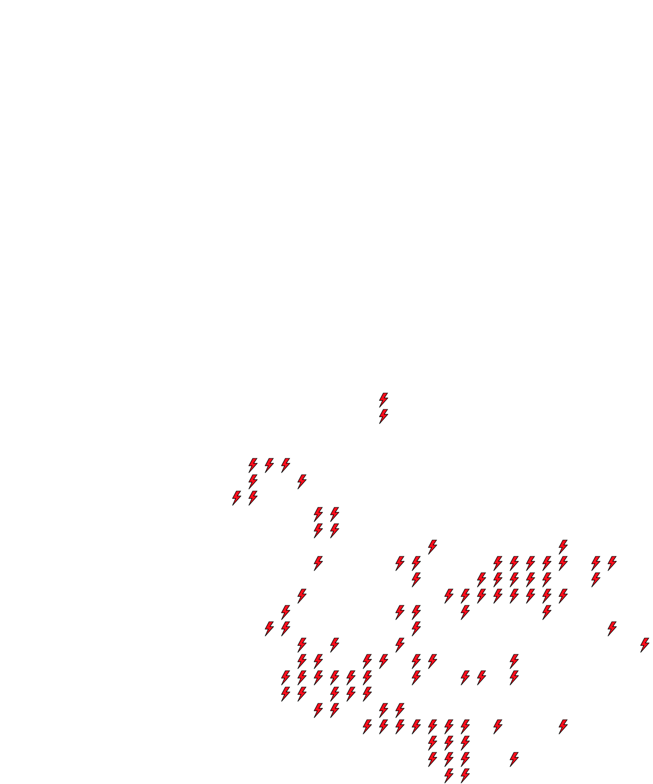 Lighthing Layer