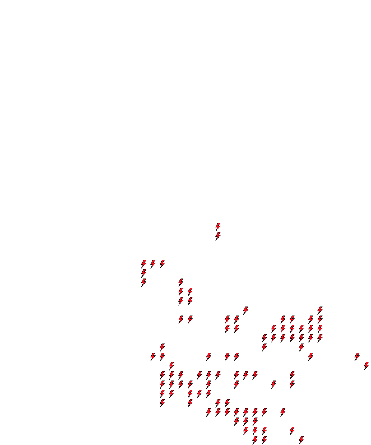 Lighthing Layer