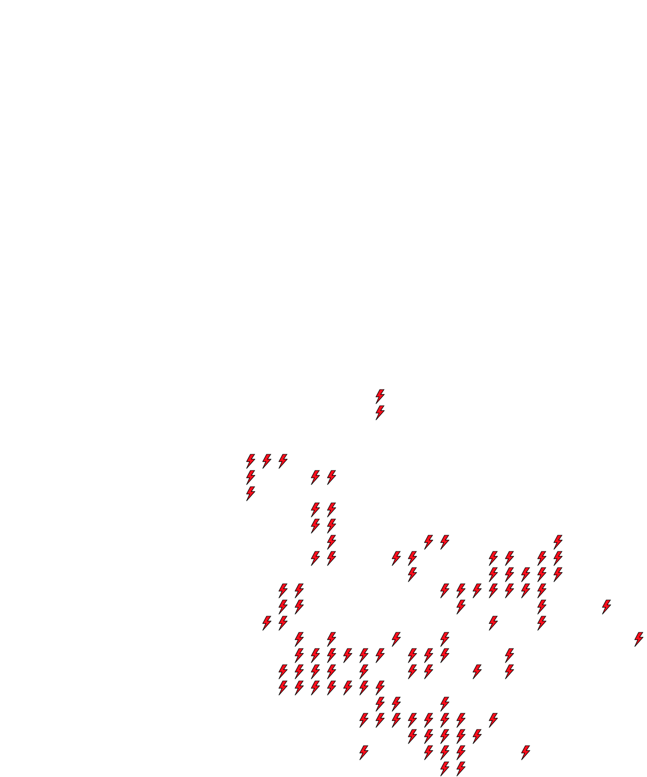 Lighthing Layer