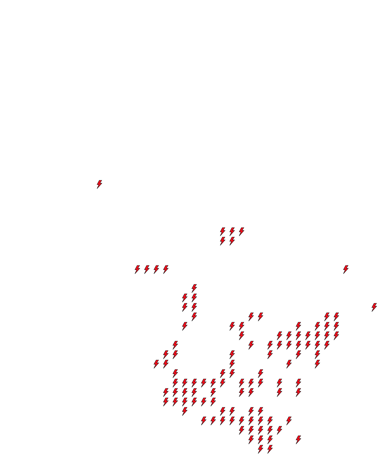 Lighthing Layer