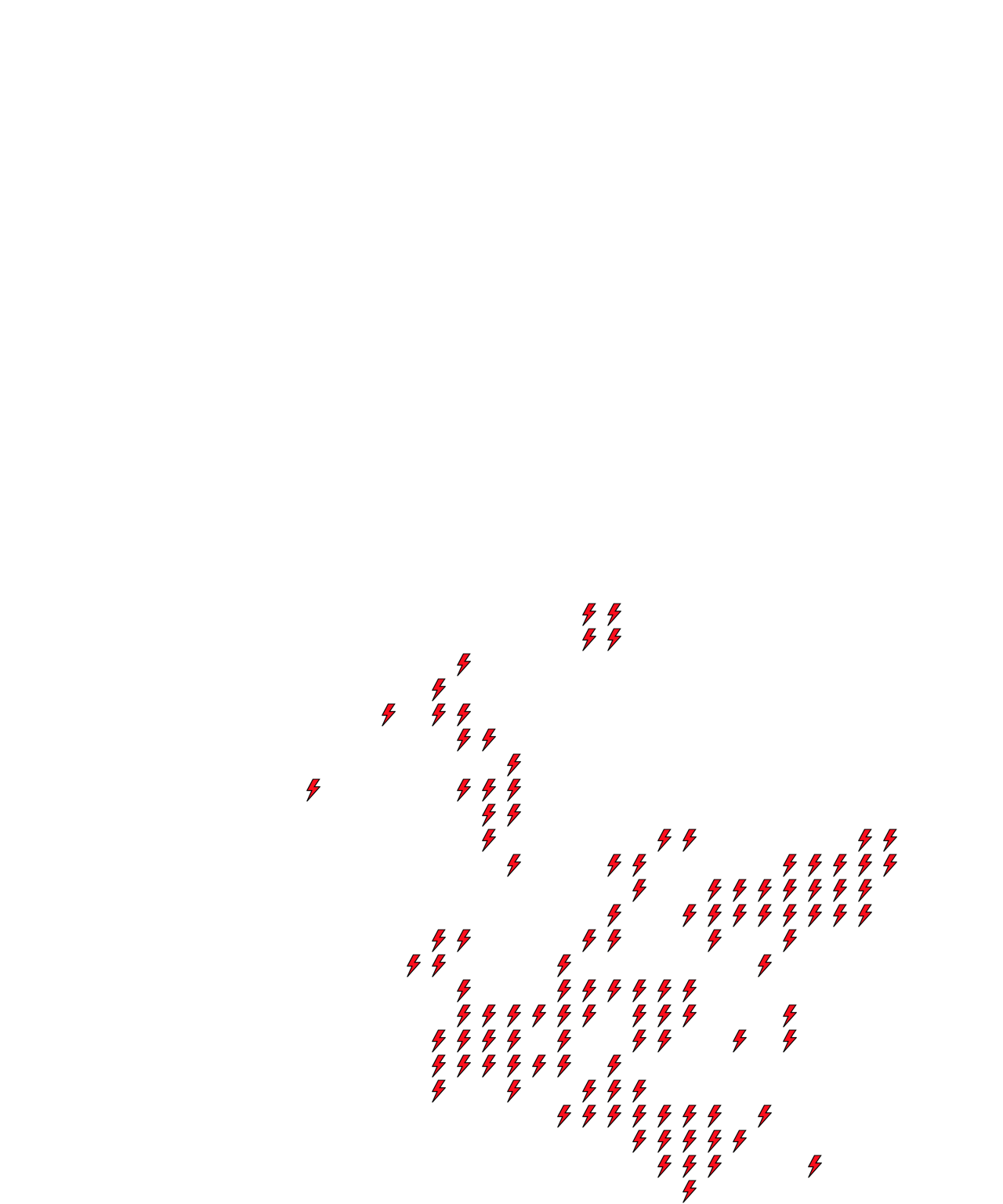 Lighthing Layer
