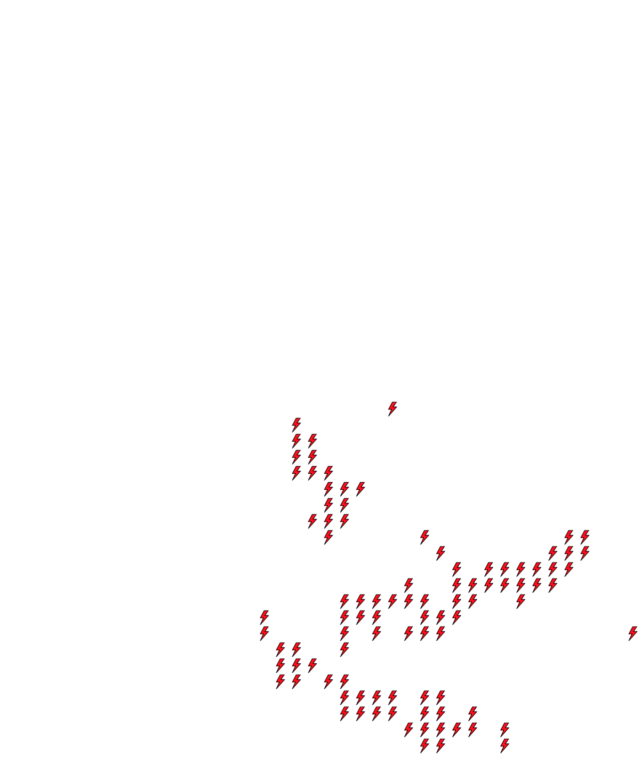 Lighthing Layer