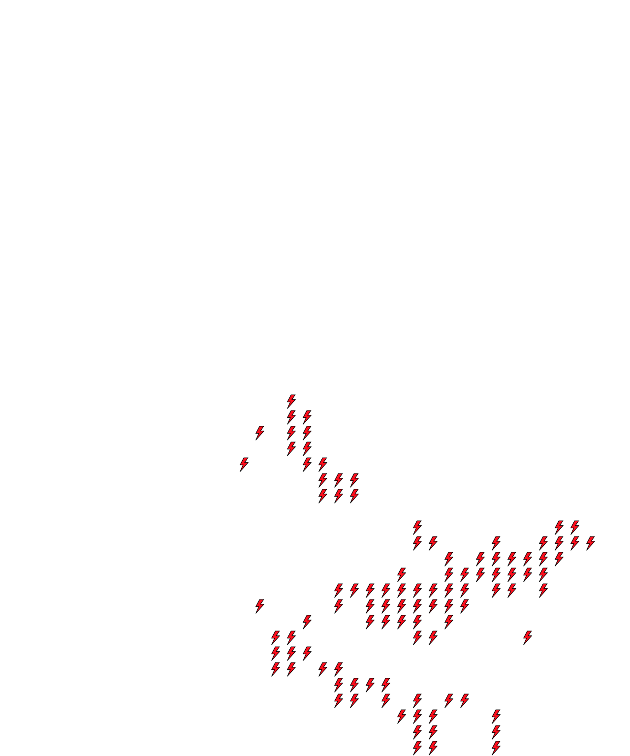 Lighthing Layer